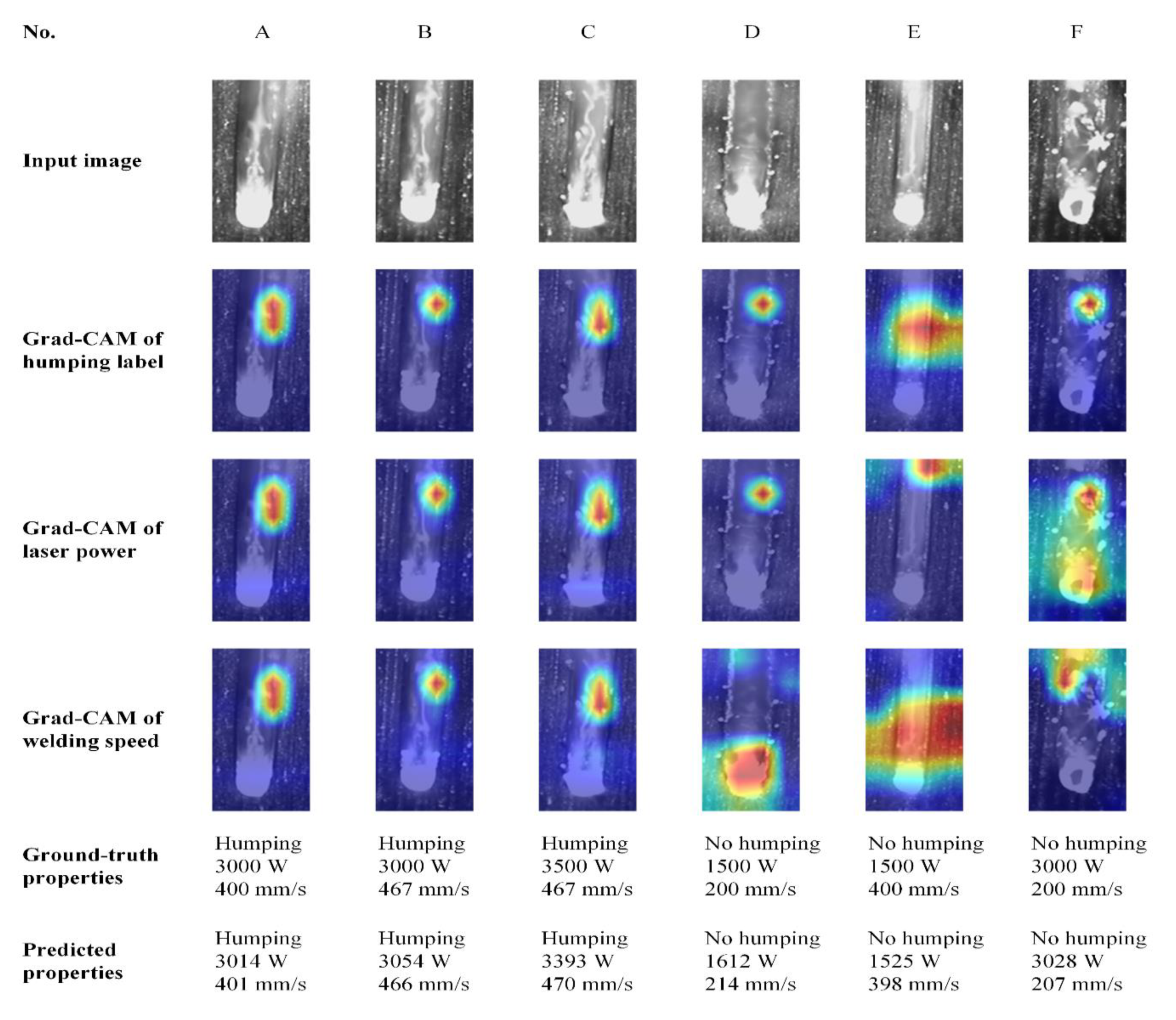 Sensors 21 01626 g012