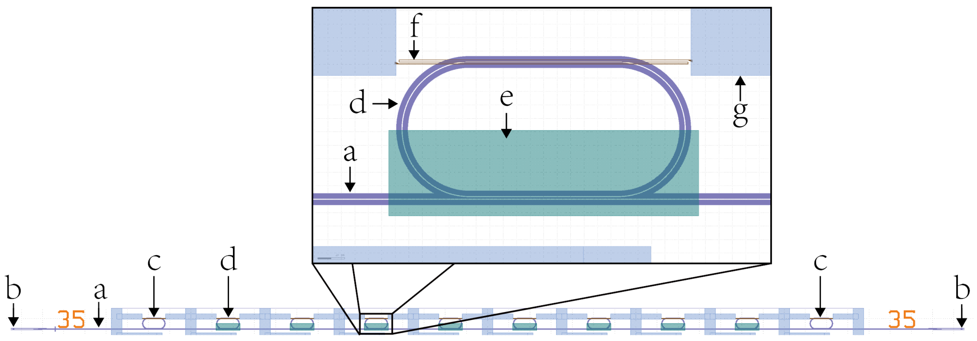 Sensors 21 01628 g003 Sensors 21 01628 g003
