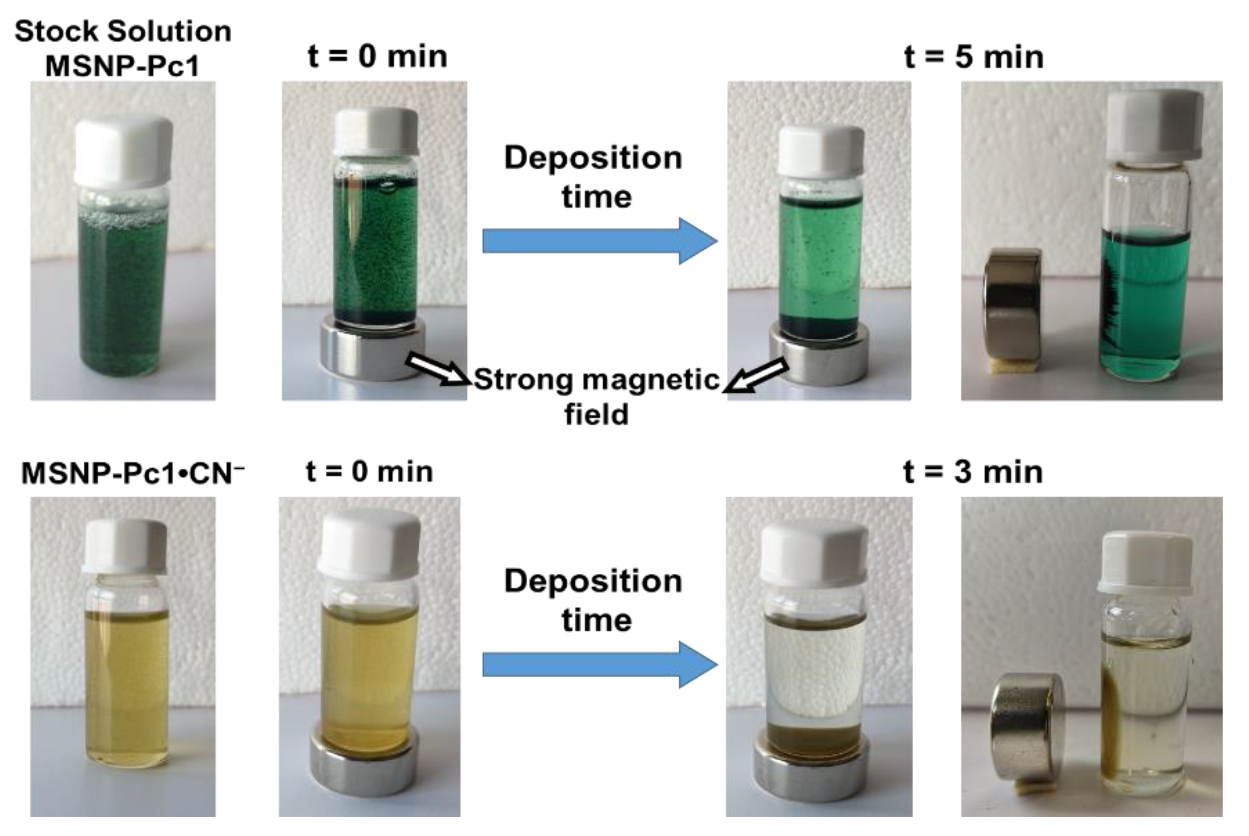 Sensors 21 01632 g008