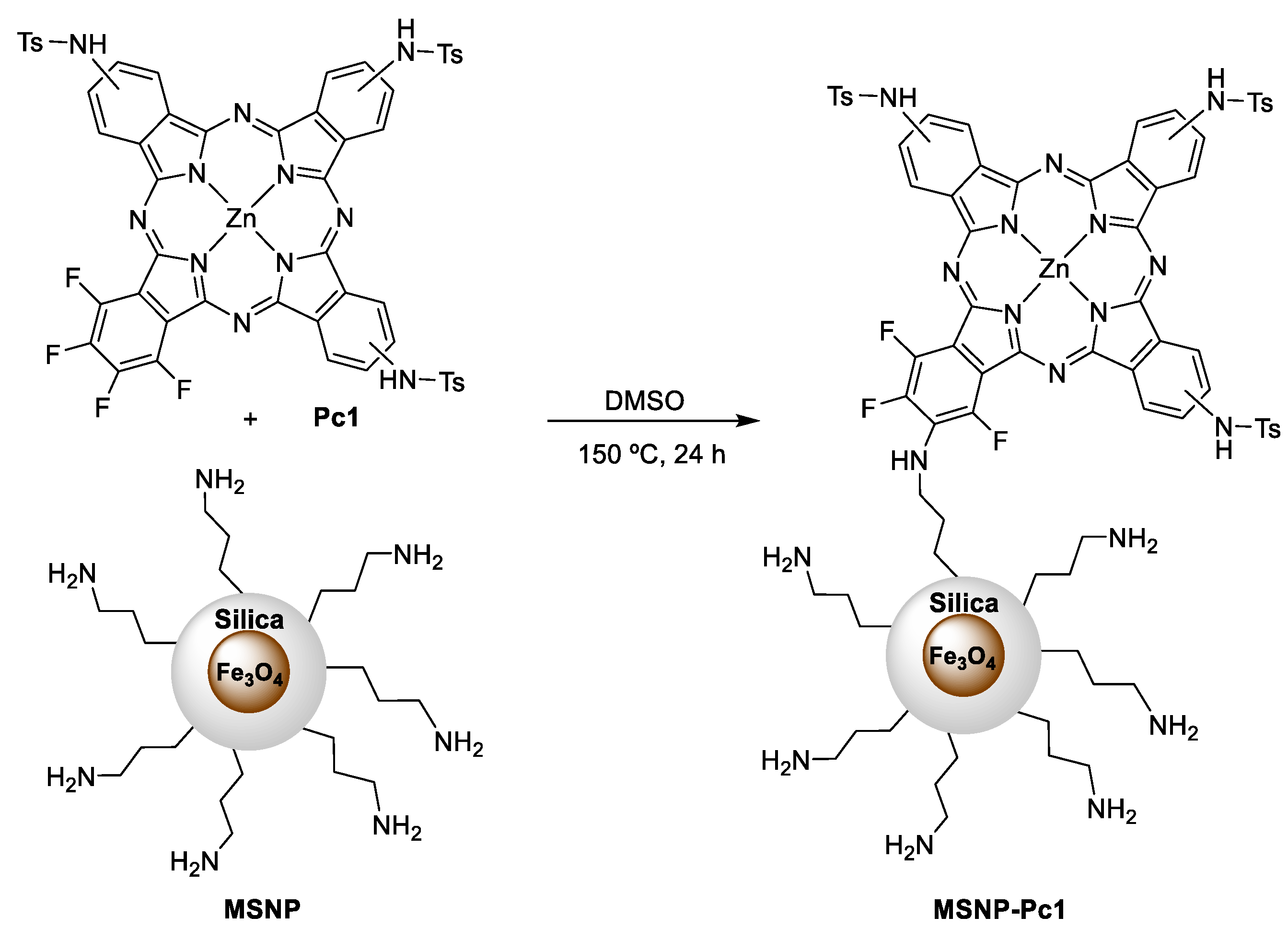 Sensors 21 01632 sch002