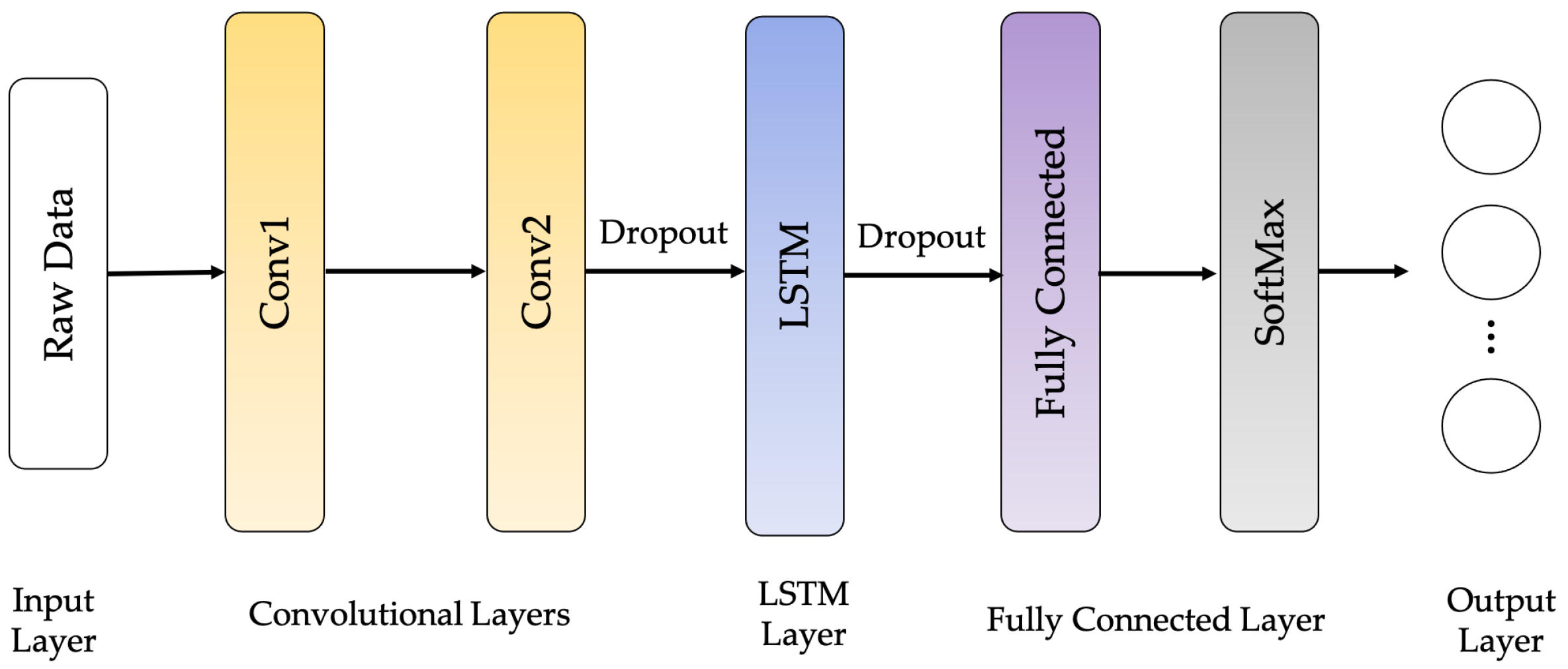 Sensors 21 01636 g013