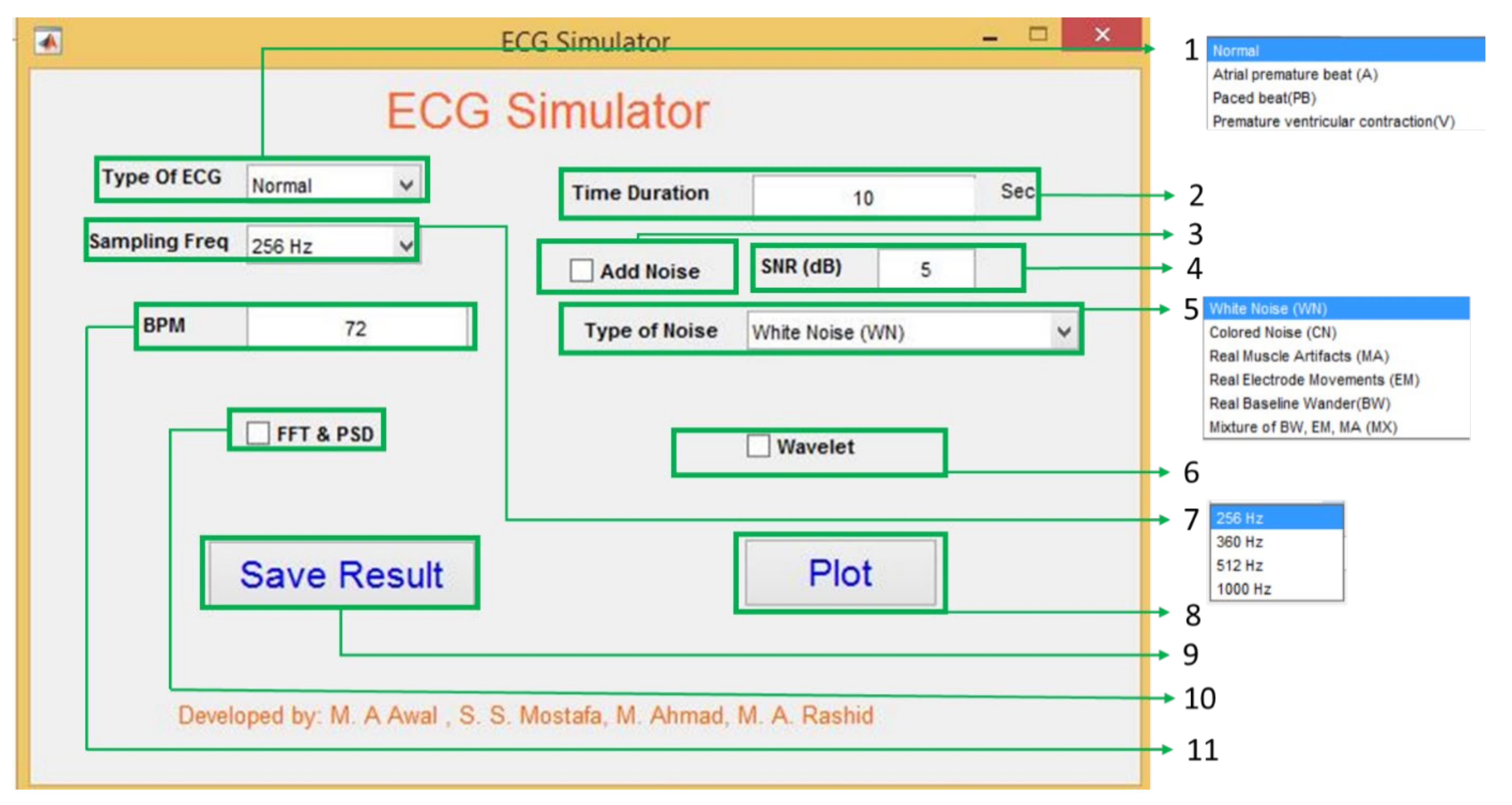 Design and Optimization of ECG Modeling for ... Circuit Diagram