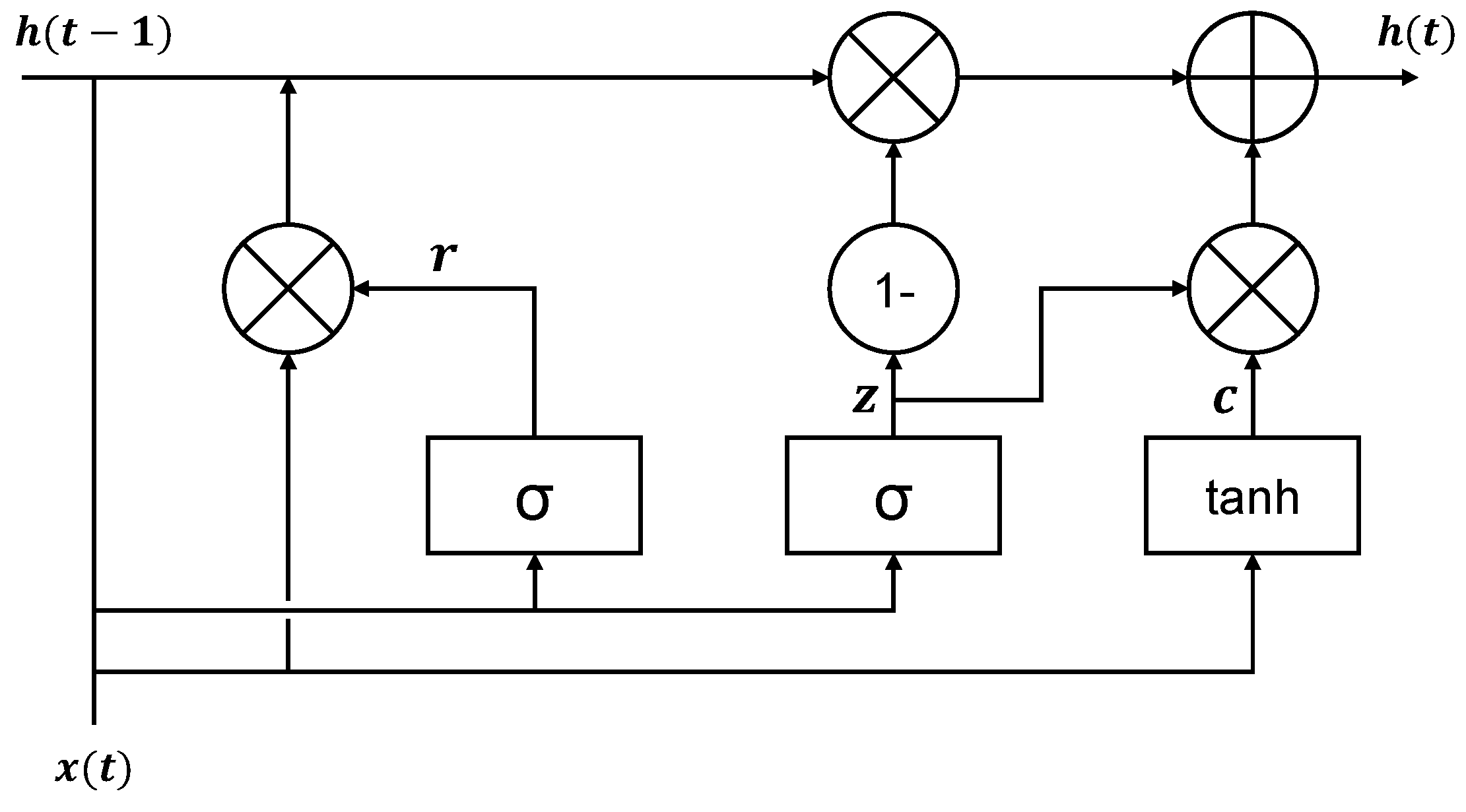 Sensors 21 01639 g002 Sensors 21 01639 g002