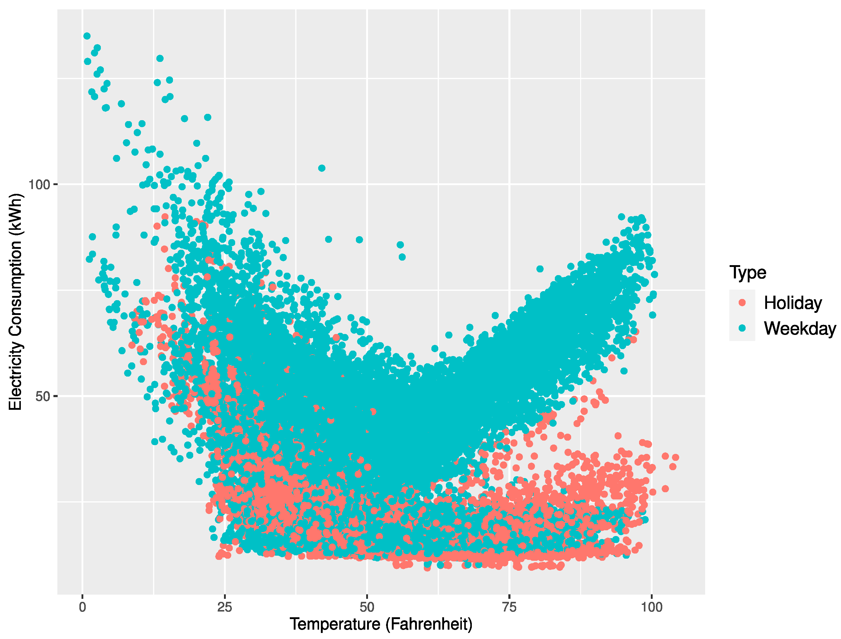 Sensors 21 01639 g005 Sensors 21 01639 g005