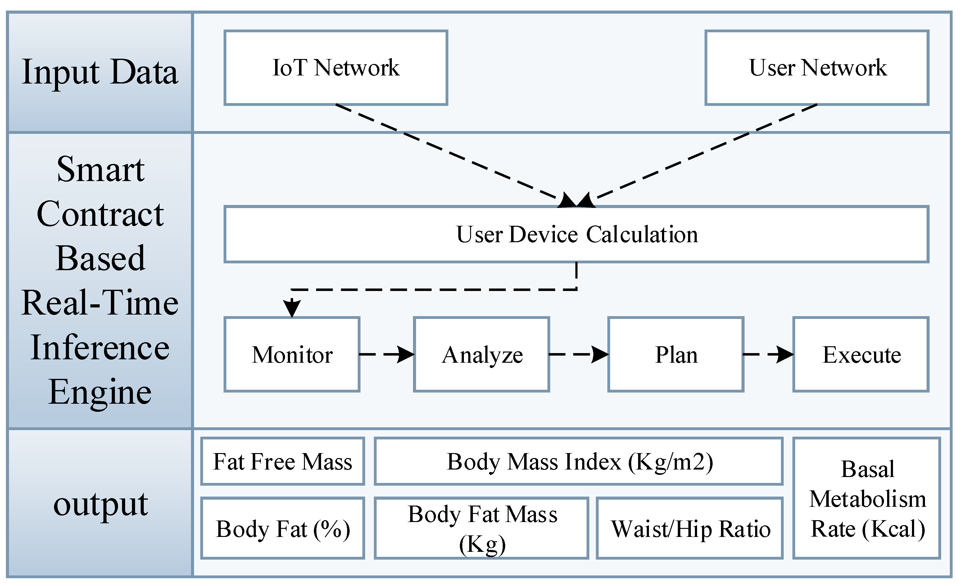 Sensors 21 01640 g006 Sensors 21 01640 g006