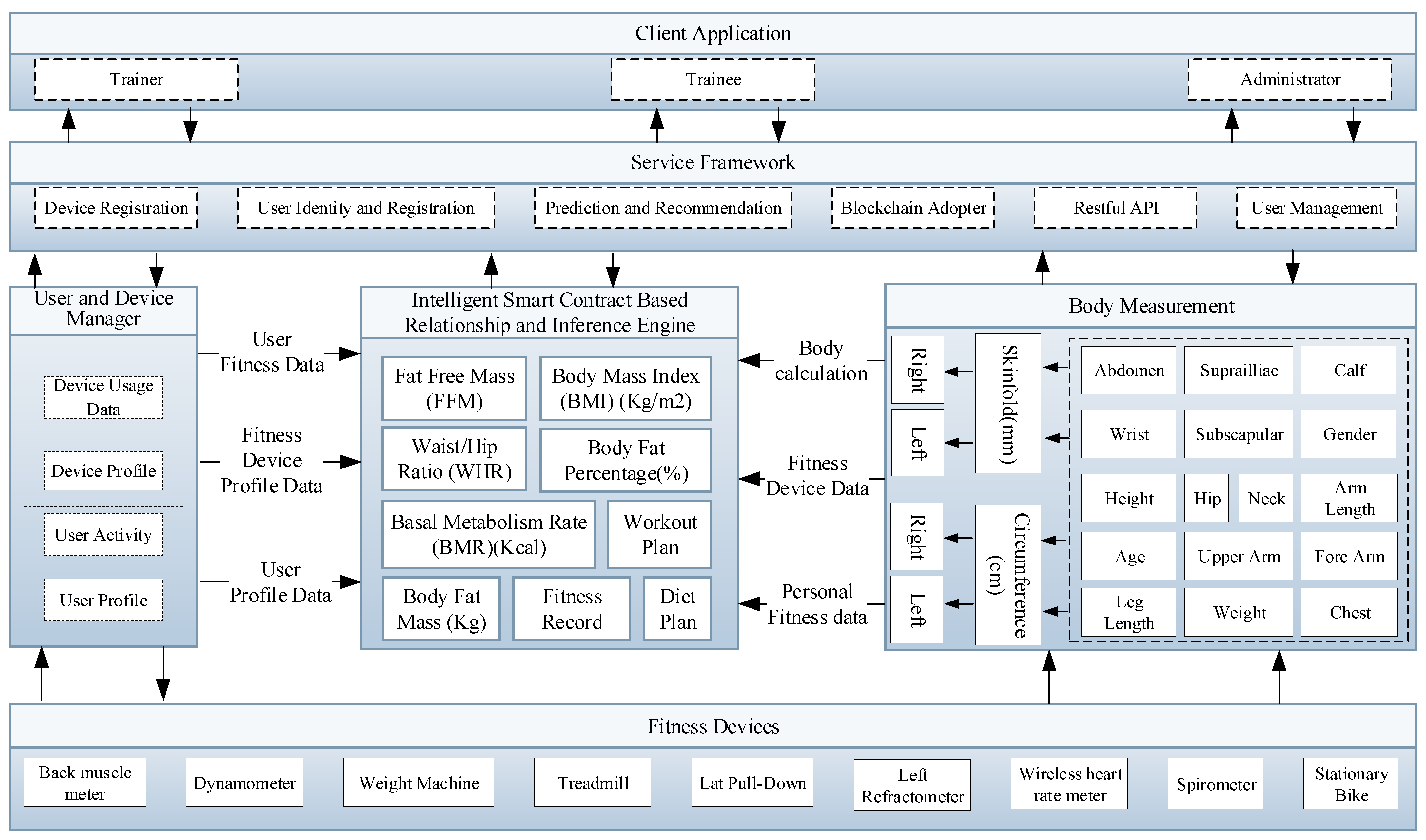 Sensors 21 01640 g007 Sensors 21 01640 g007