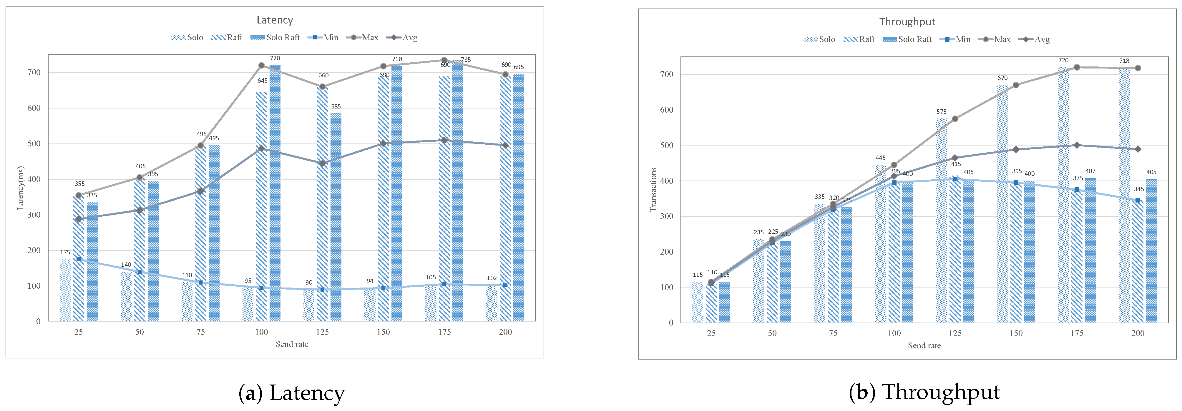 Sensors 21 01640 g015 Sensors 21 01640 g015