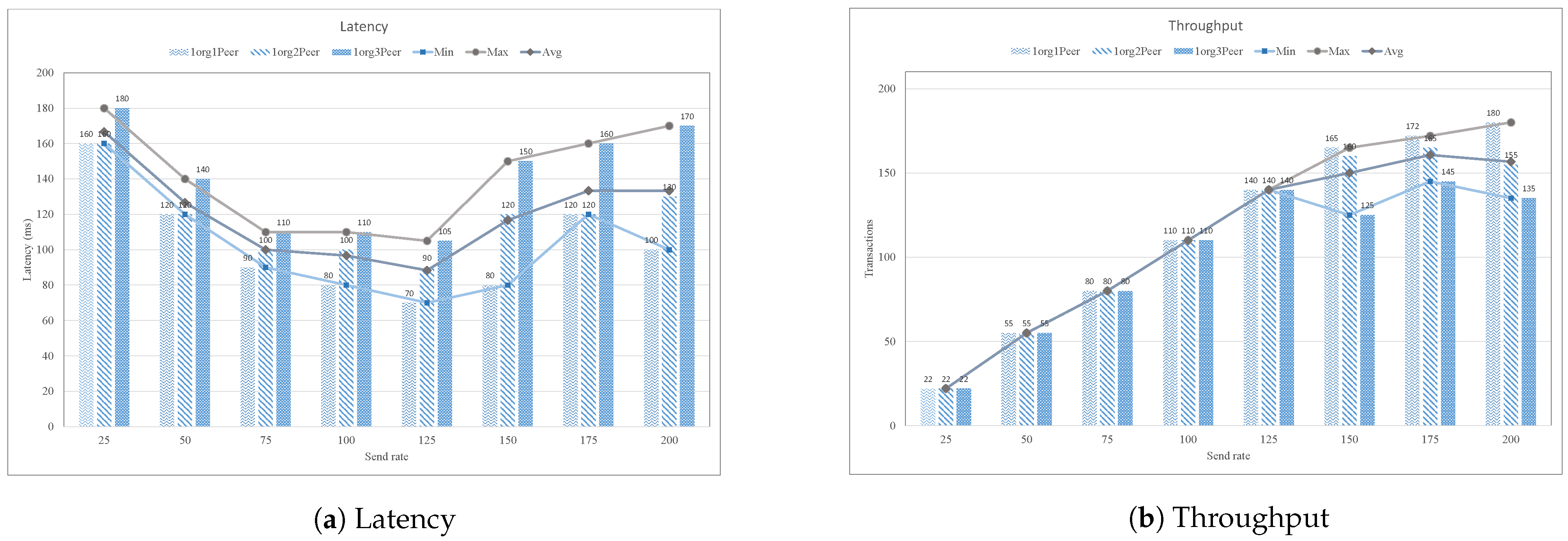 Sensors 21 01640 g016 Sensors 21 01640 g016