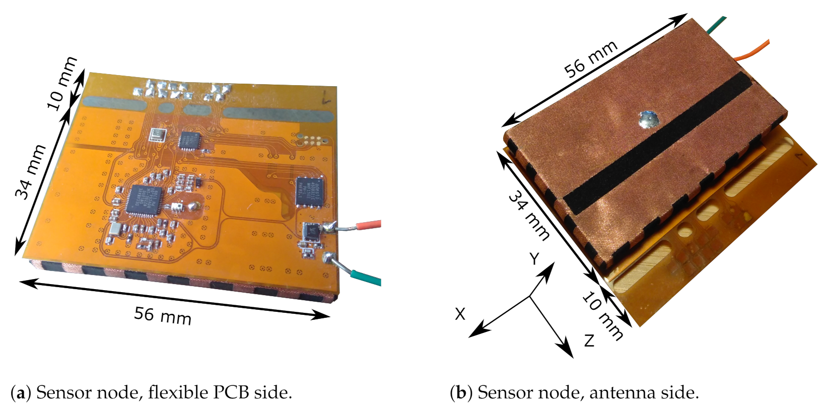 Sensors 21 01641 g004 Sensors 21 01641 g004
