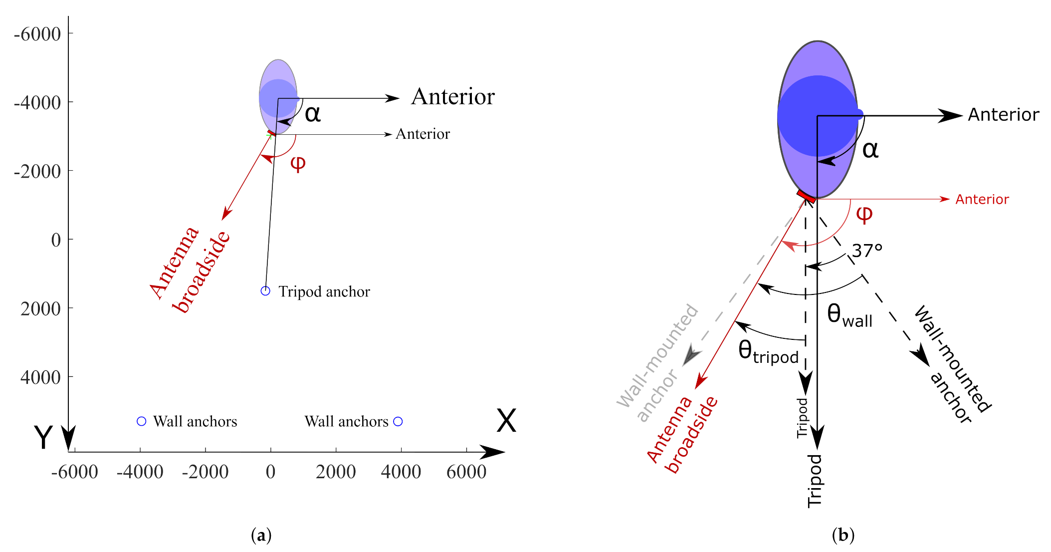 Sensors 21 01641 g009 Sensors 21 01641 g009