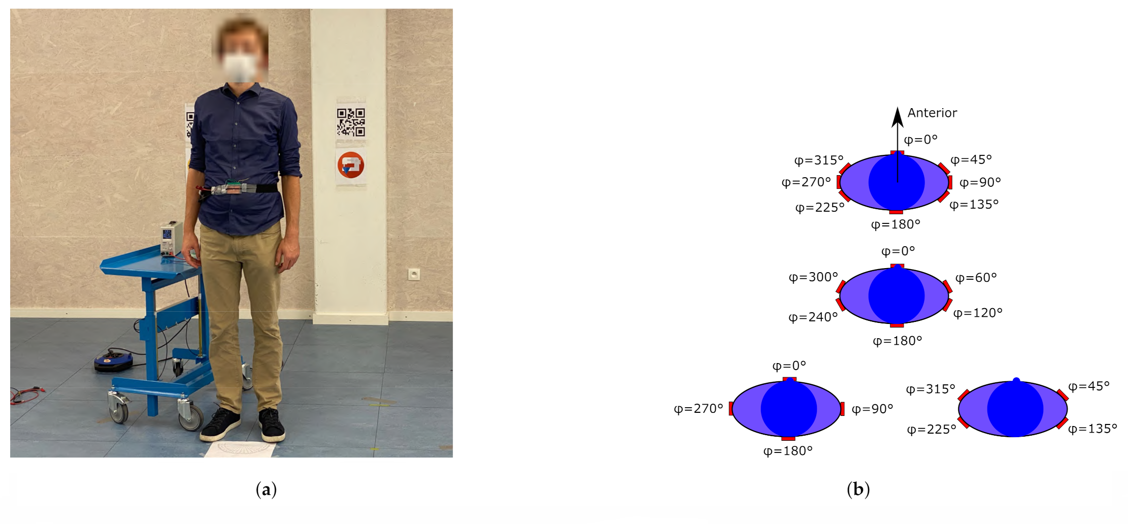Sensors 21 01641 g010 Sensors 21 01641 g010