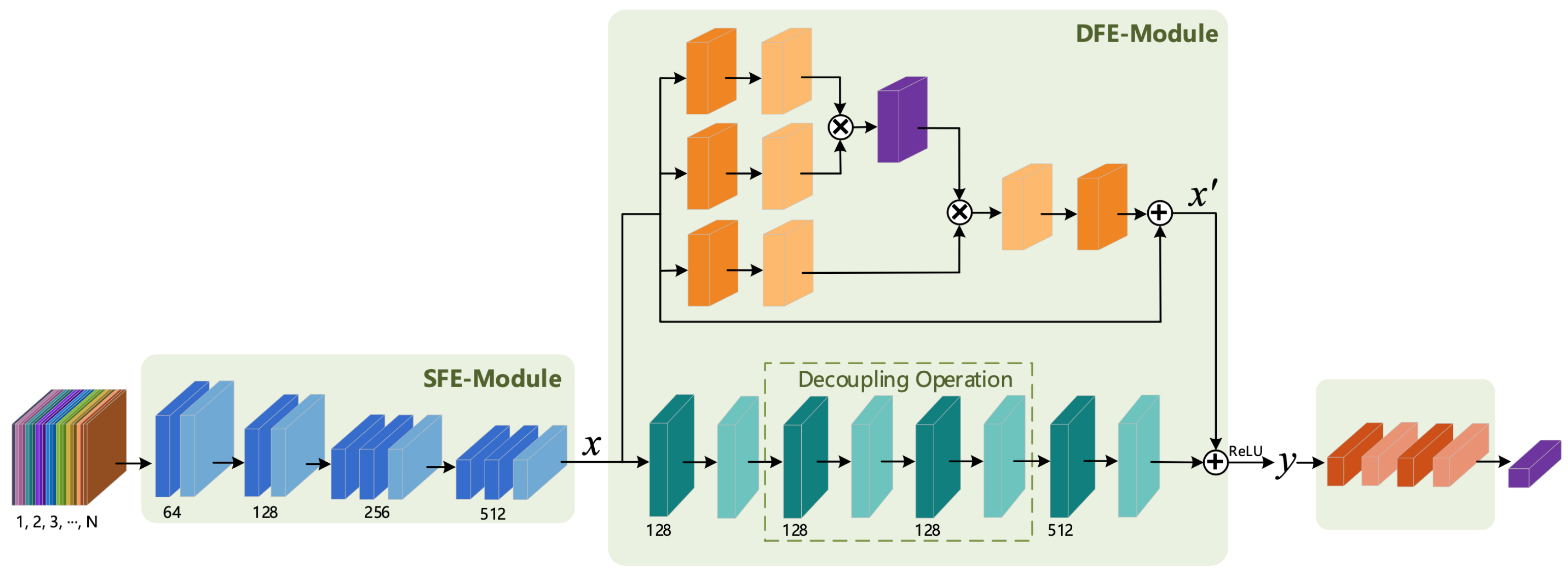 Sensors 21 01656 g008