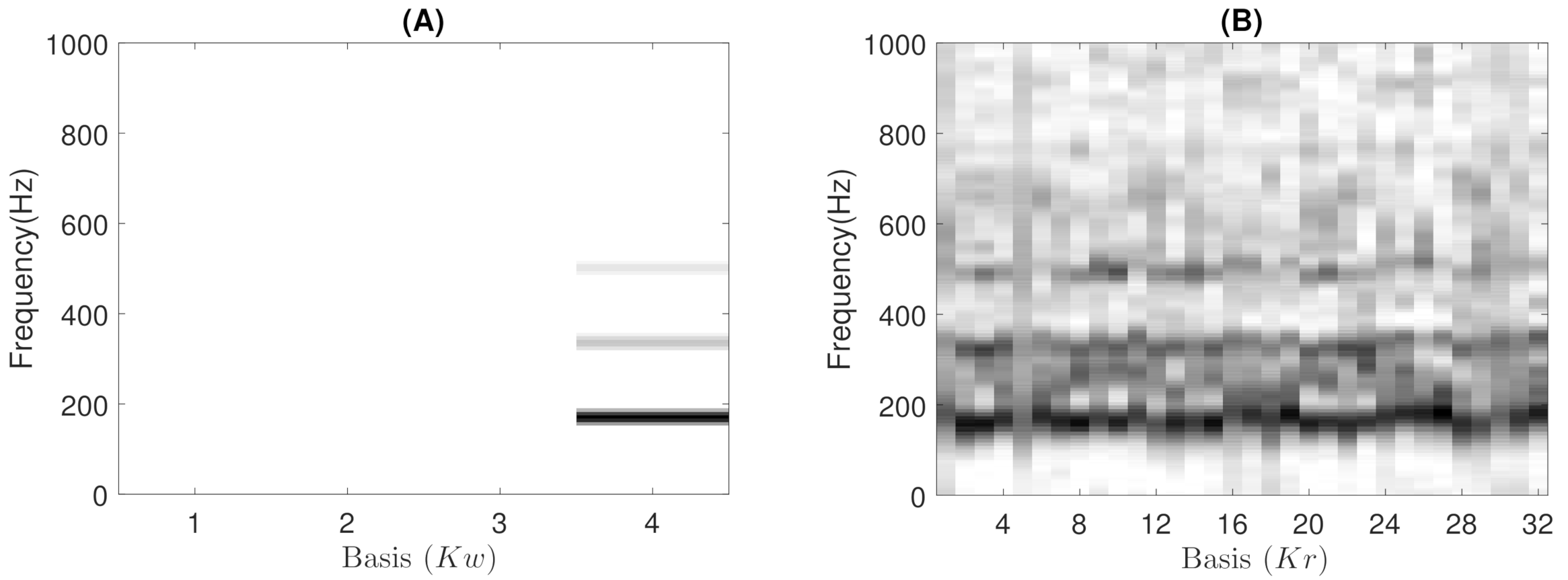 Sensors 21 01661 g004 Sensors 21 01661 g004