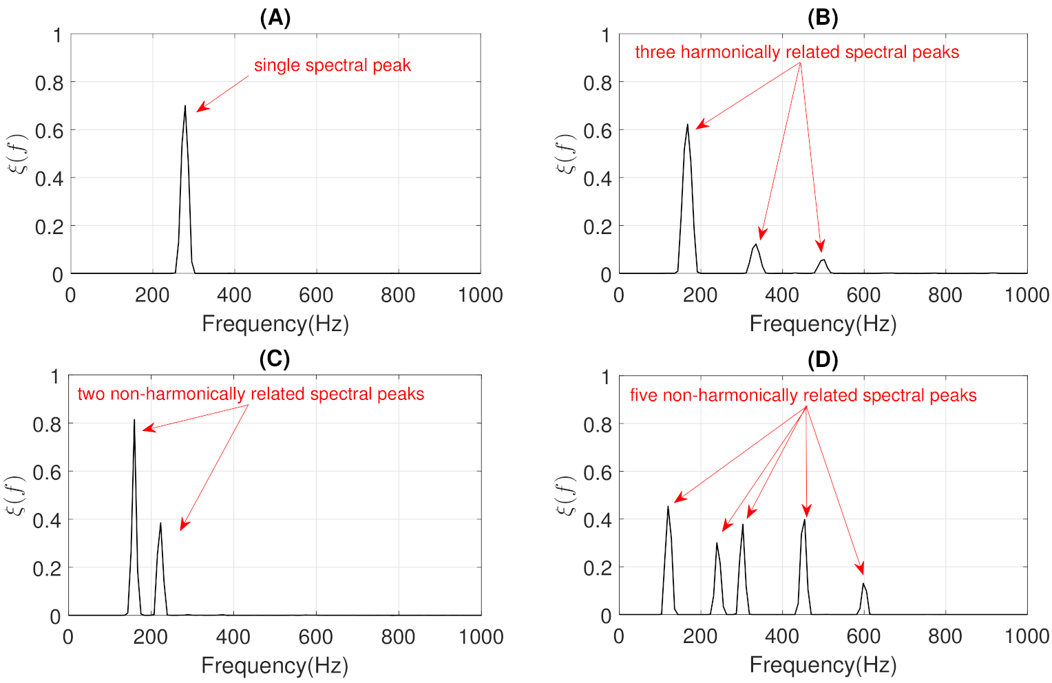 Sensors 21 01661 g006 Sensors 21 01661 g006