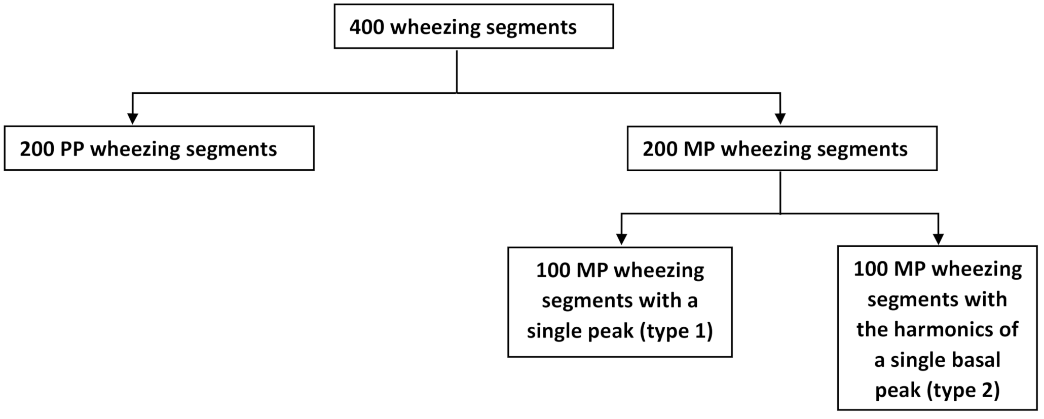 Sensors 21 01661 g009 Sensors 21 01661 g009