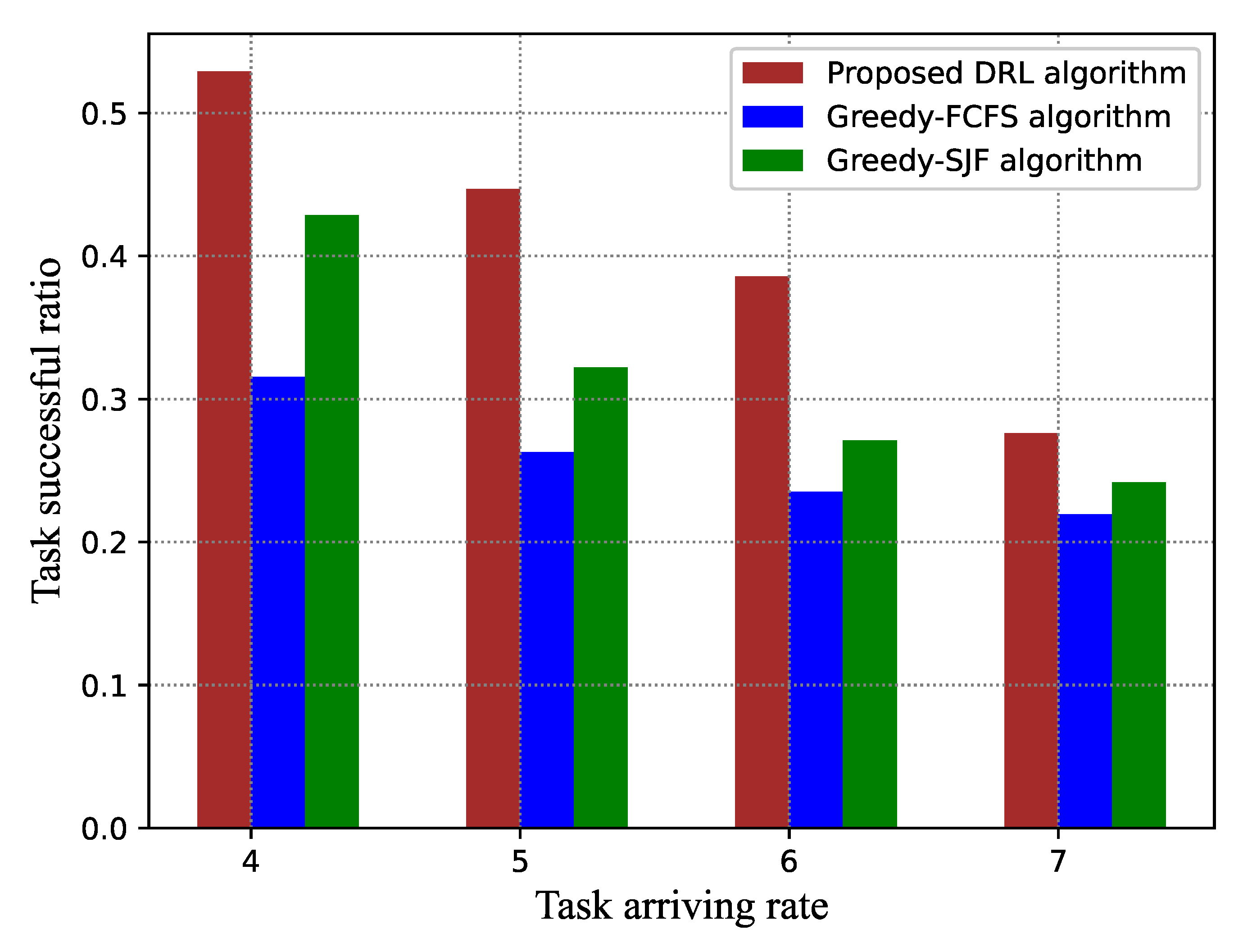 Sensors 21 01666 g009