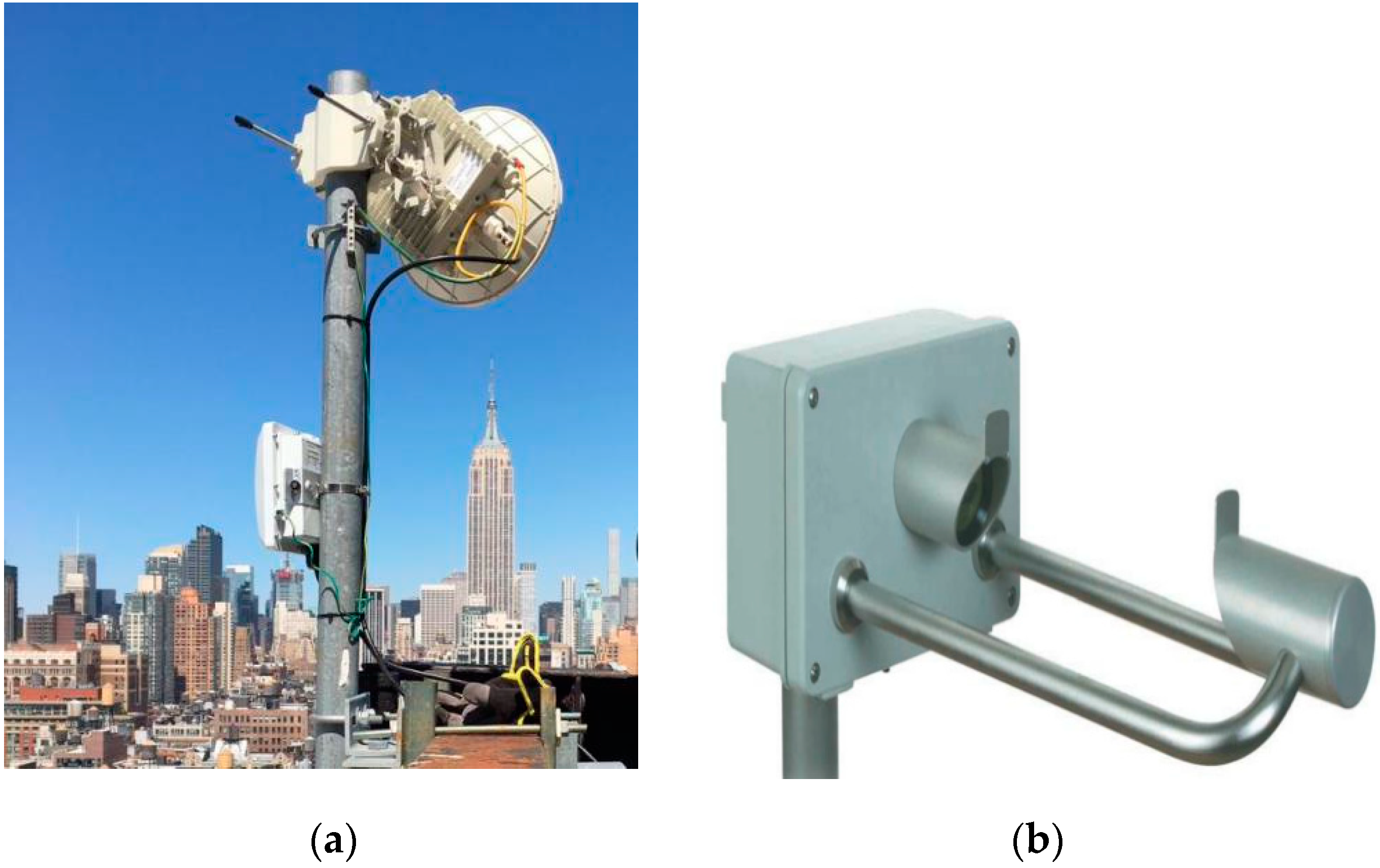 Sensors 21 01670 g001 Sensors 21 01670 g001
