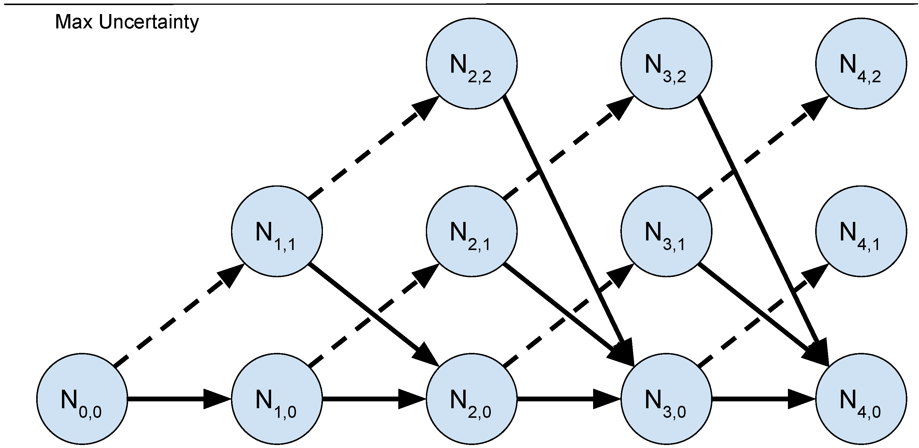 Sensors 21 01675 g001