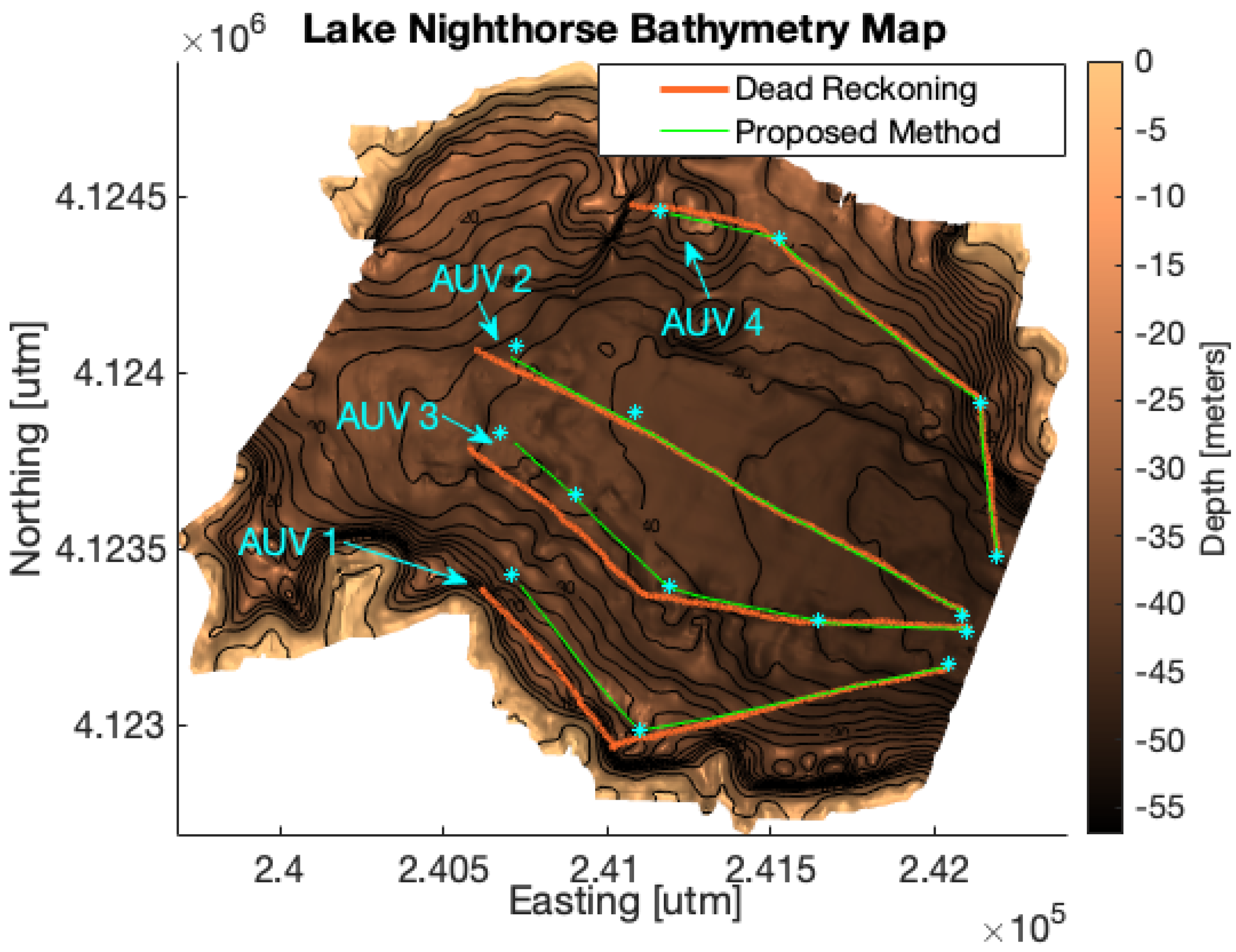 Sensors 21 01675 g002