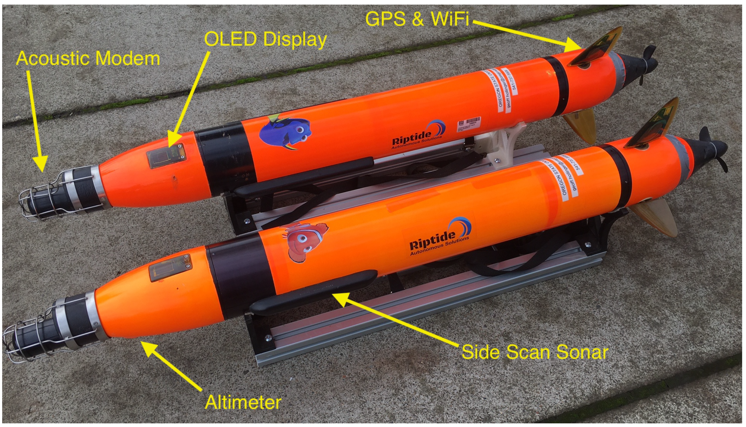 Sensors 21 01675 g003