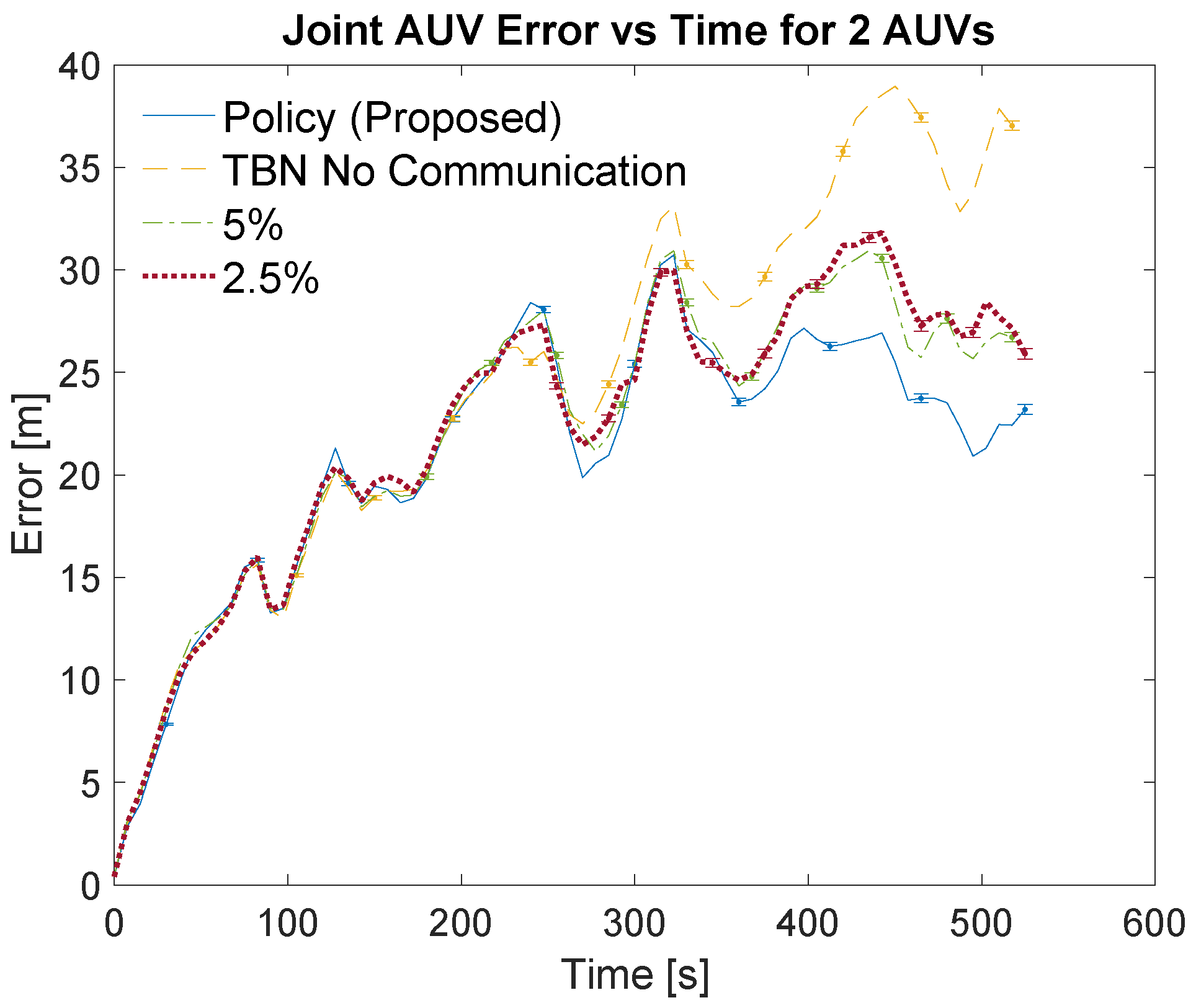 Sensors 21 01675 g008