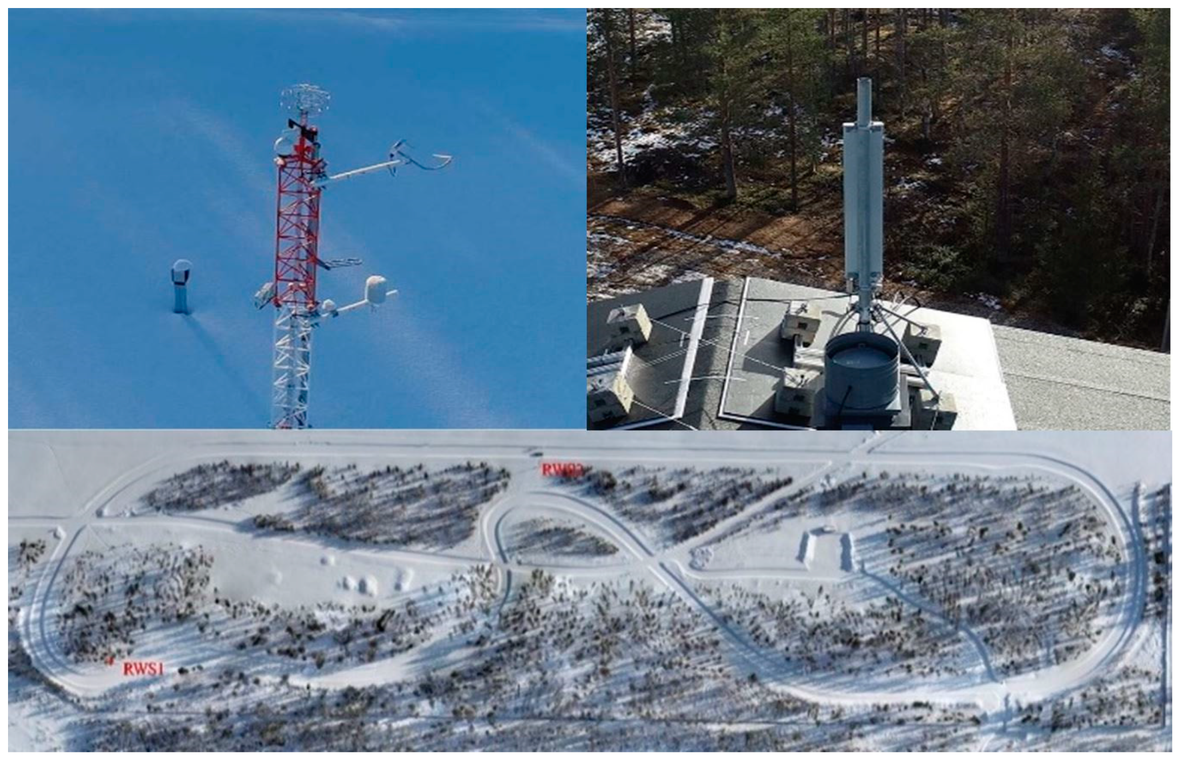 Sensors 21 01676 g003