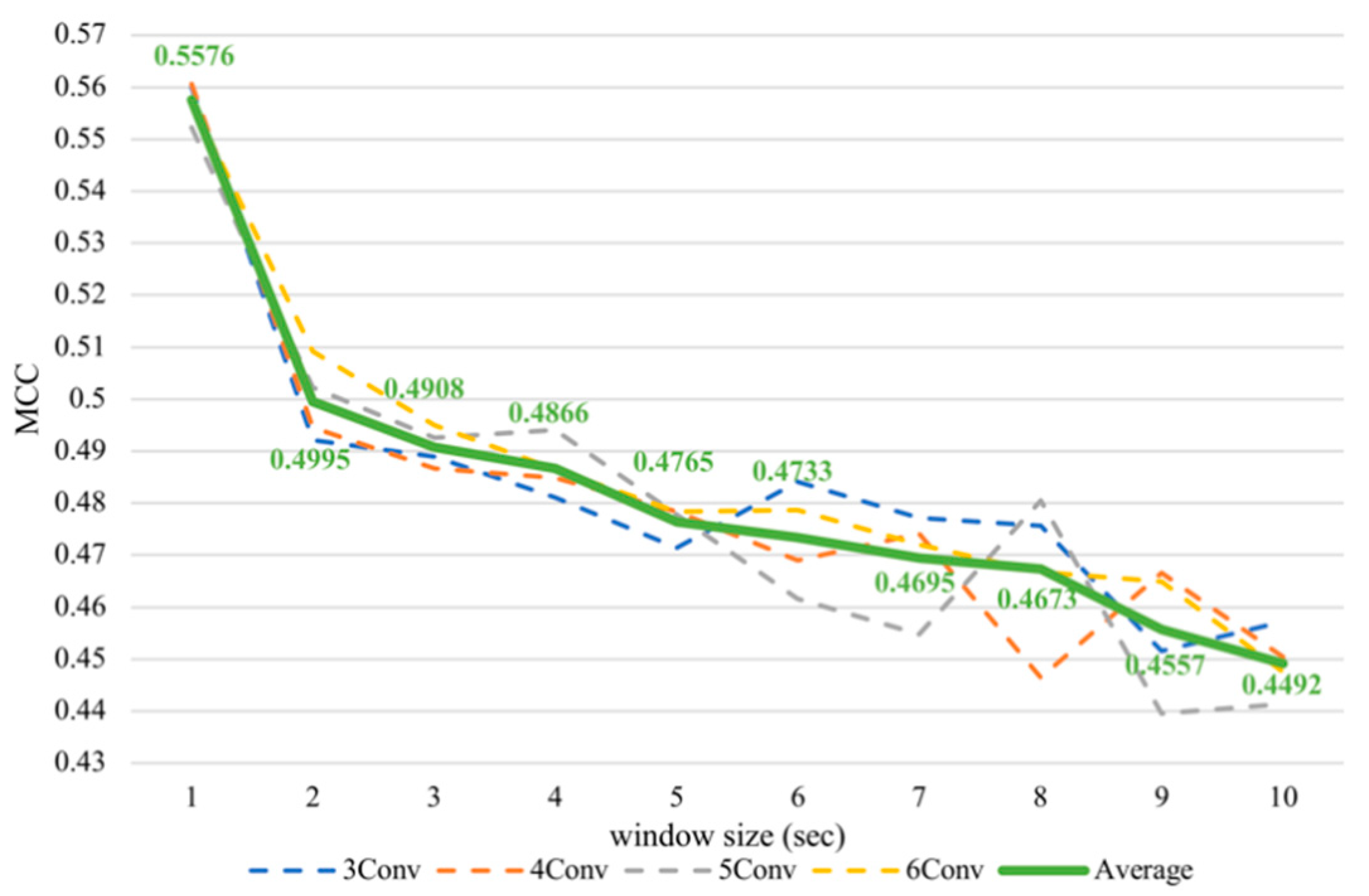 Sensors 21 01678 g008 Sensors 21 01678 g008