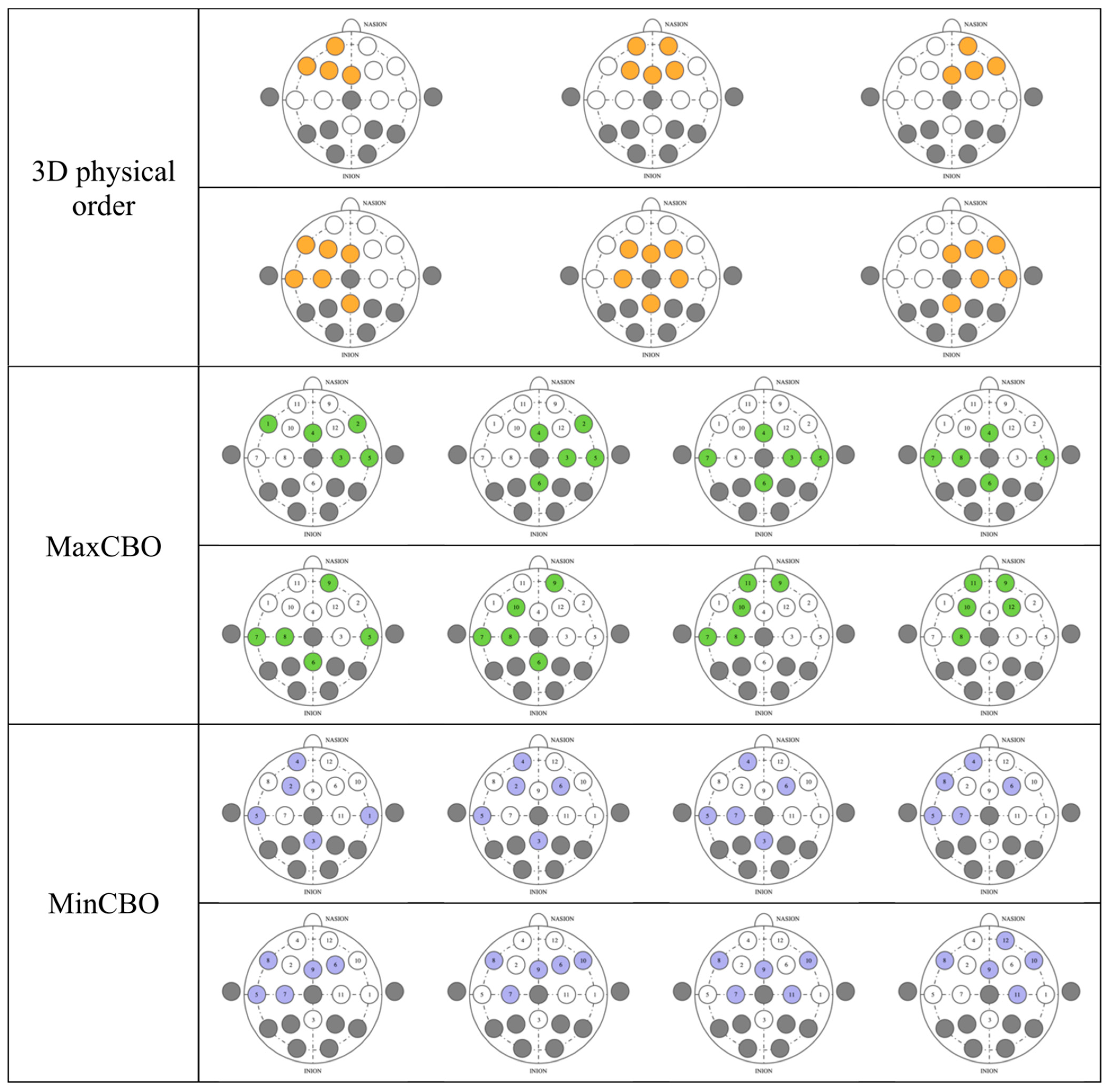 Sensors 21 01678 g009 Sensors 21 01678 g009