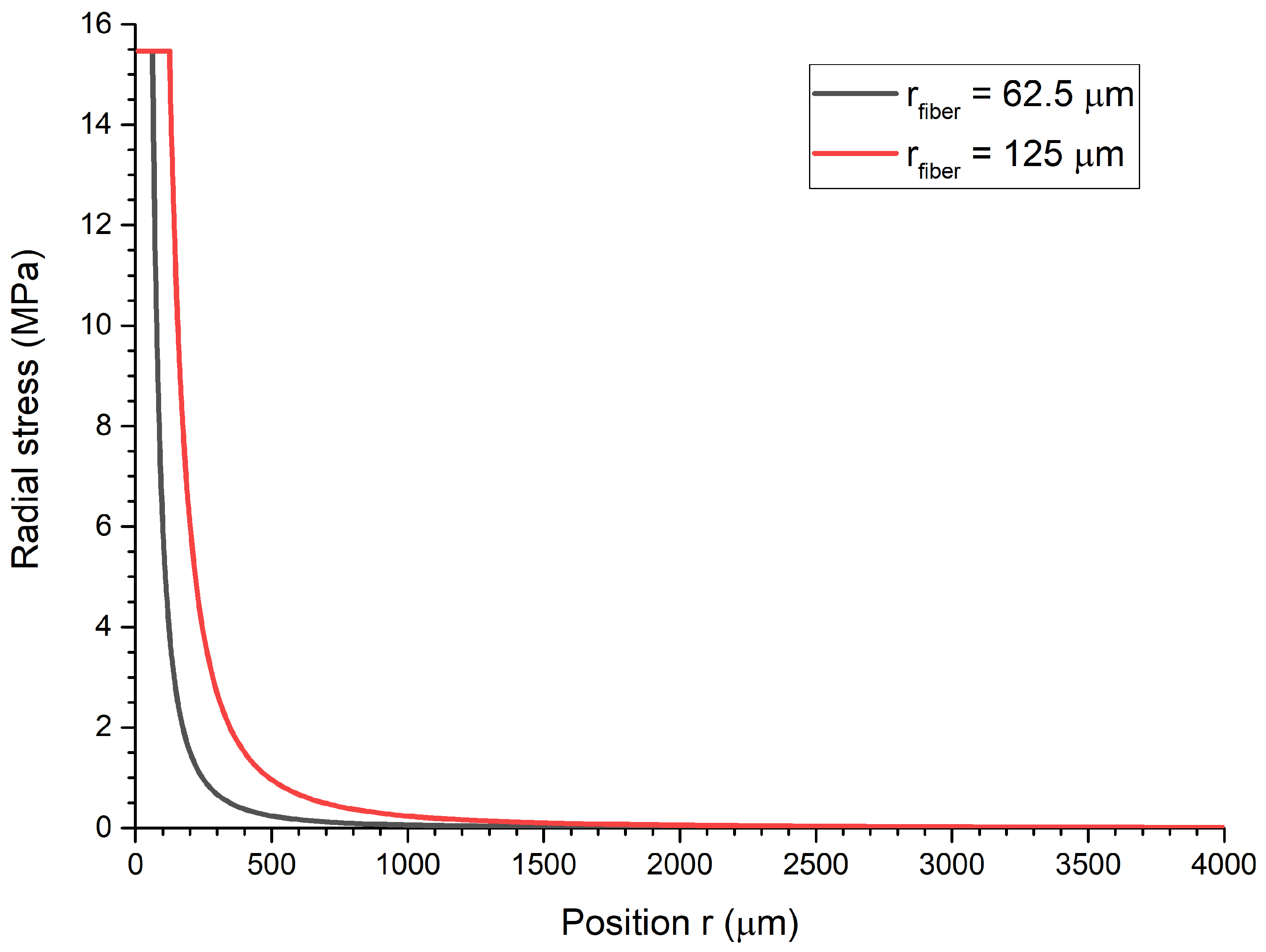 Sensors 21 01680 g001 Sensors 21 01680 g001