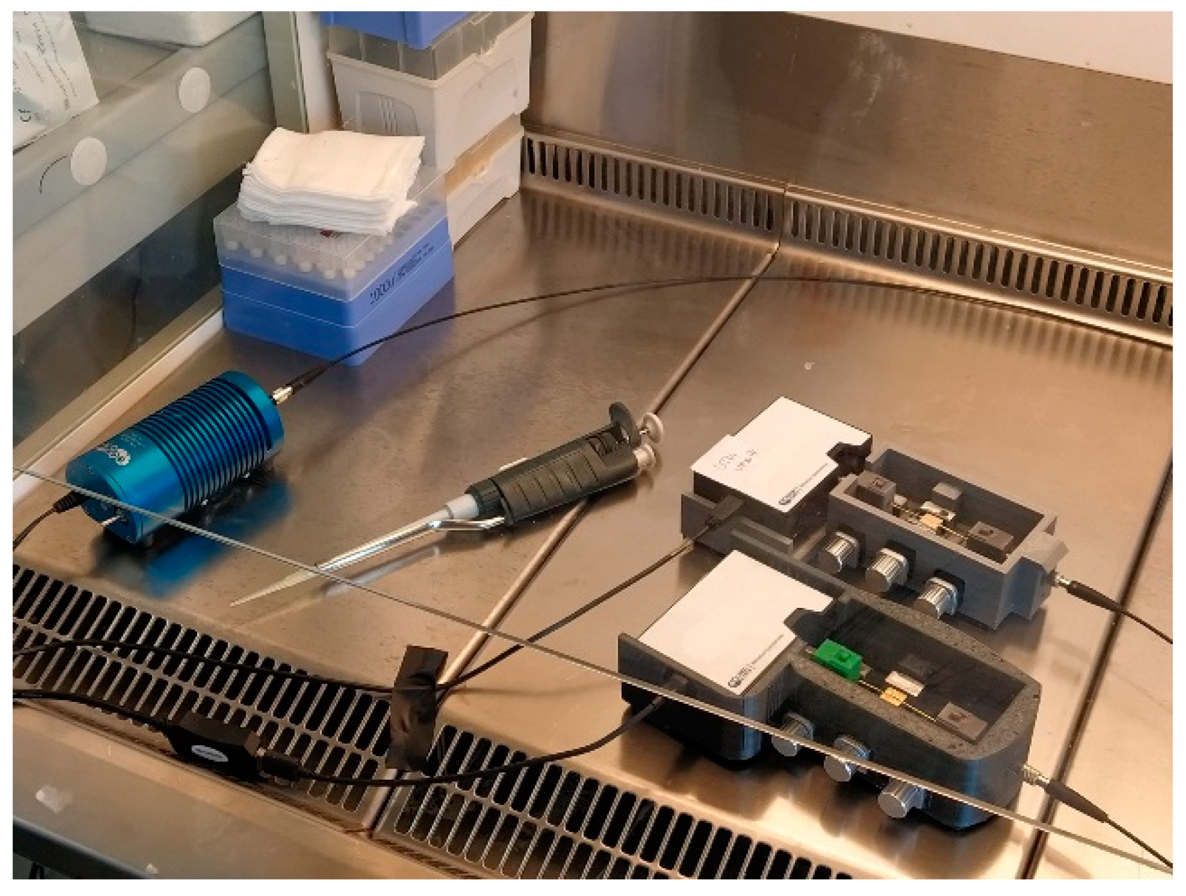 Sensors 21 01681 g007