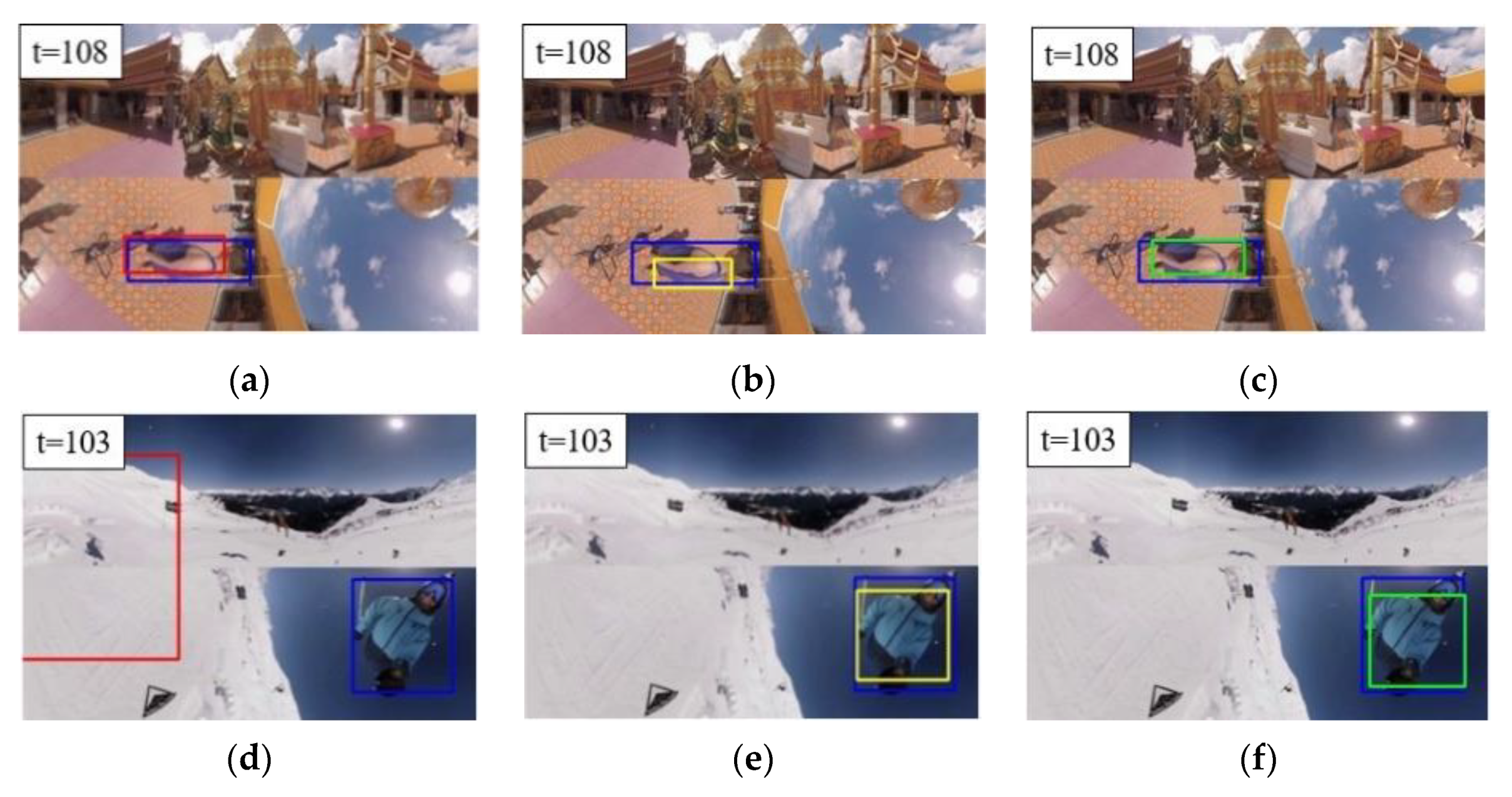 Sensors 21 01682 g012 Sensors 21 01682 g012