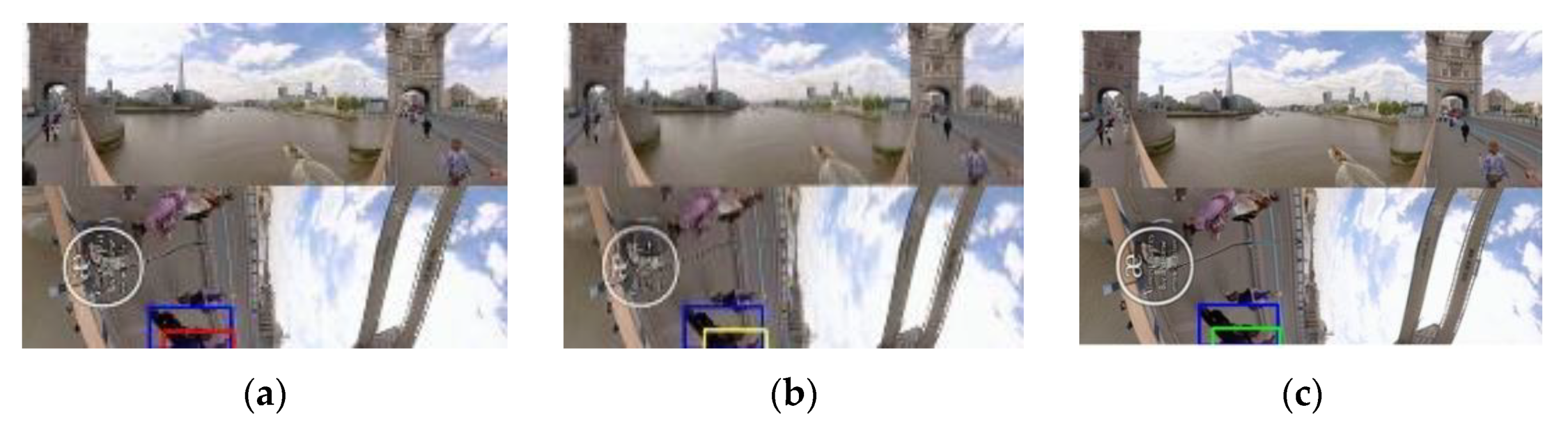 Sensors 21 01682 g017a Sensors 21 01682 g017a