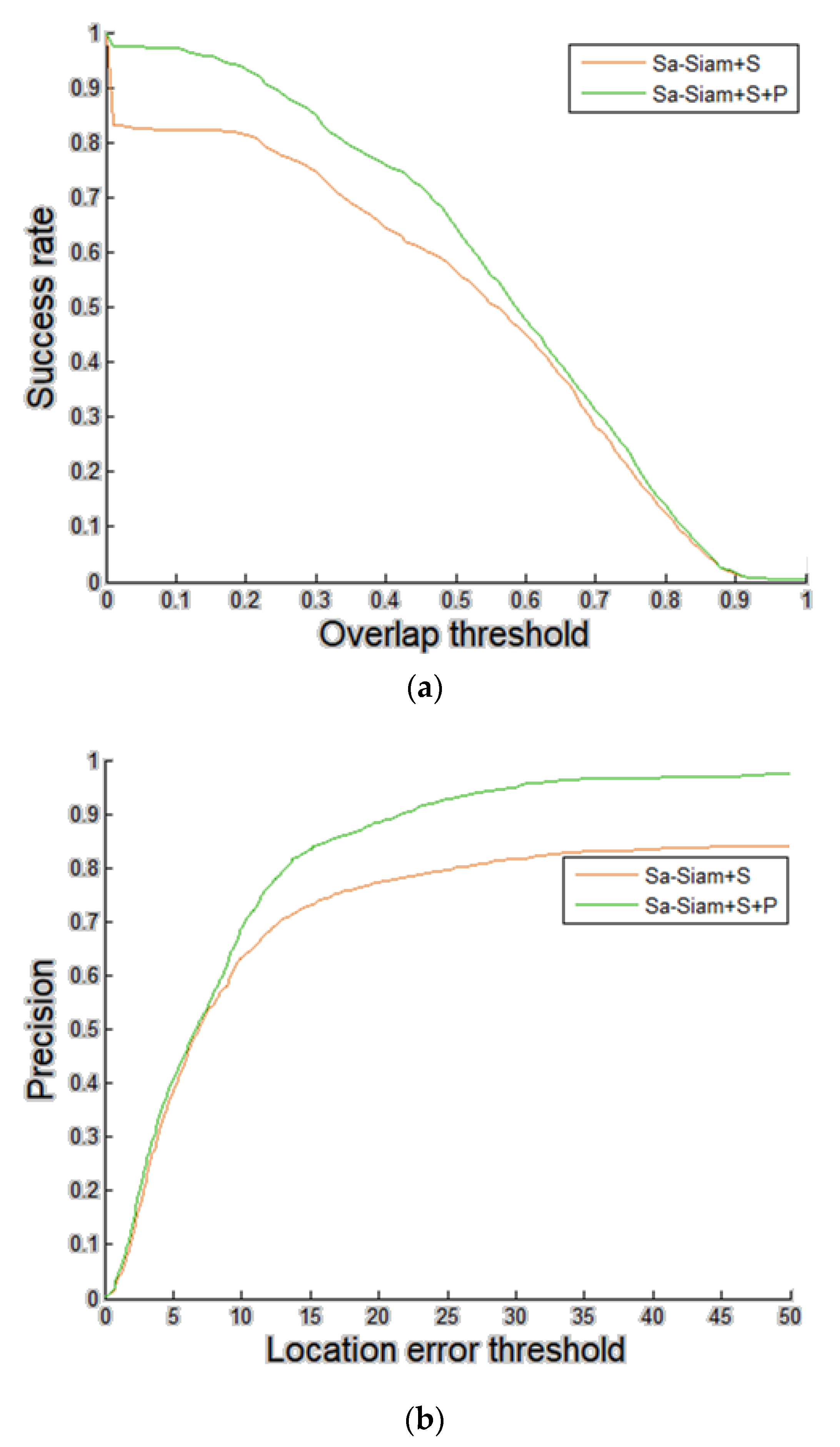 Sensors 21 01682 g020 Sensors 21 01682 g020