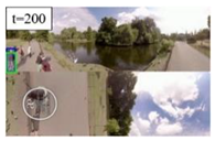 Sensors 21 01682 i003 Sensors 21 01682 i003