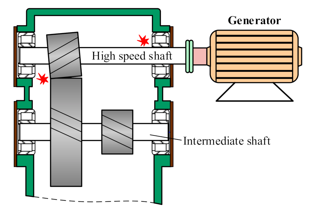Sensors 21 01686 g026 Sensors 21 01686 g026