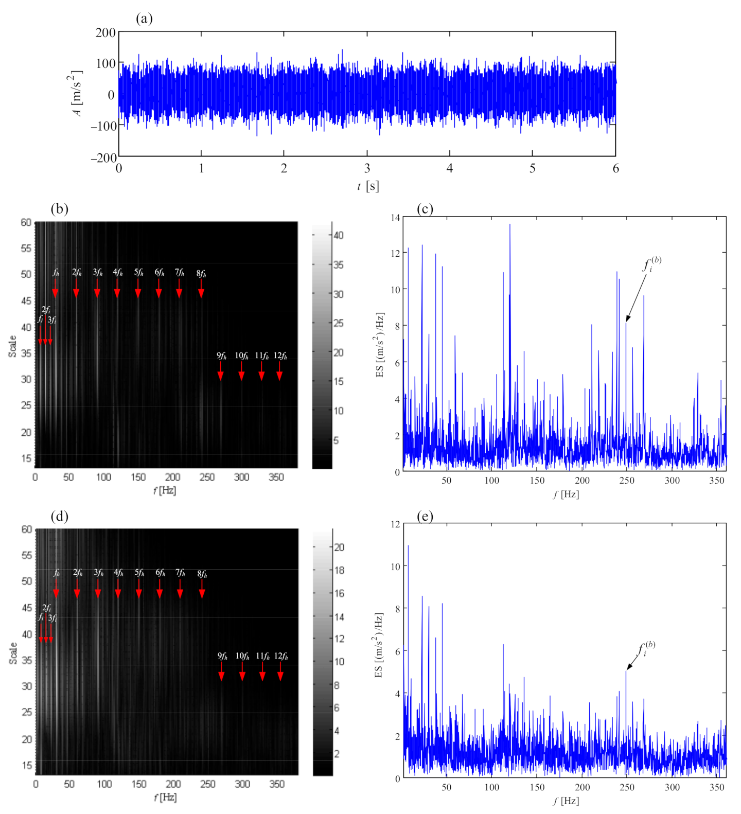 Sensors 21 01686 g027 Sensors 21 01686 g027