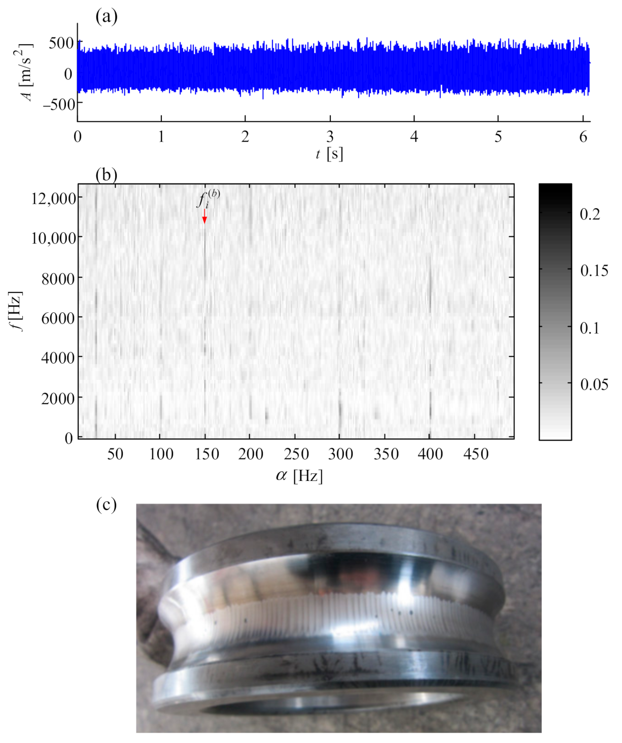 Sensors 21 01686 g029 Sensors 21 01686 g029