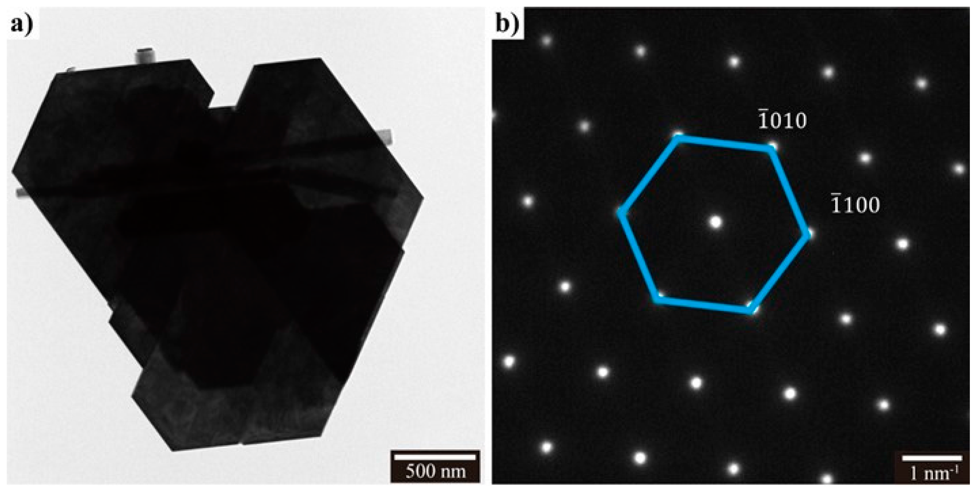 Sensors 21 01690 g002 Sensors 21 01690 g002