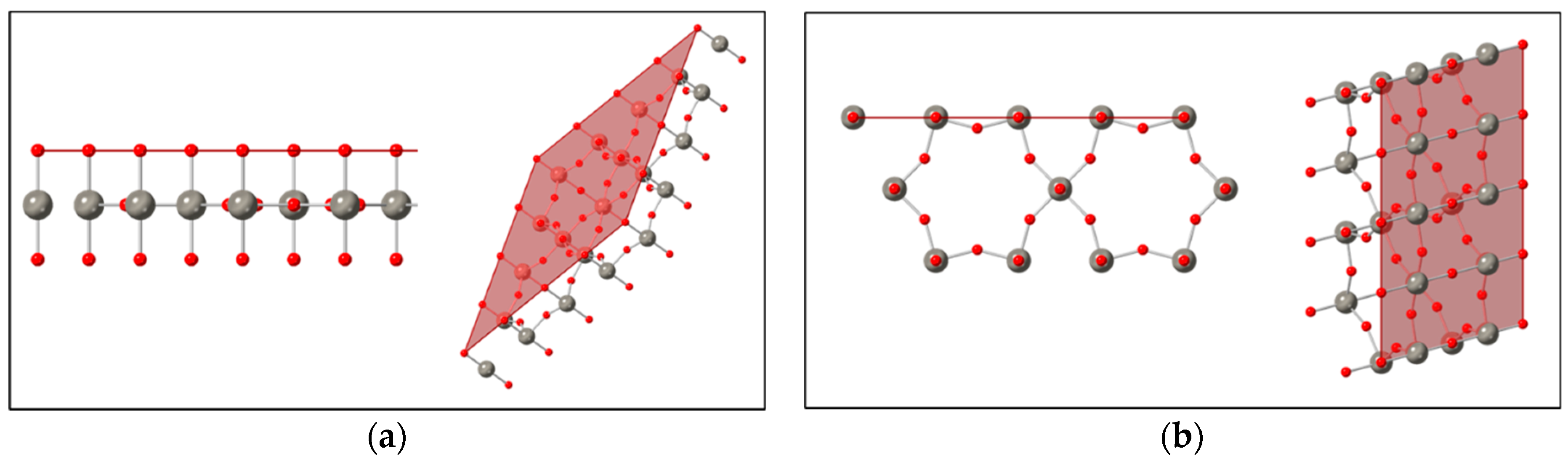 Sensors 21 01690 g006 Sensors 21 01690 g006