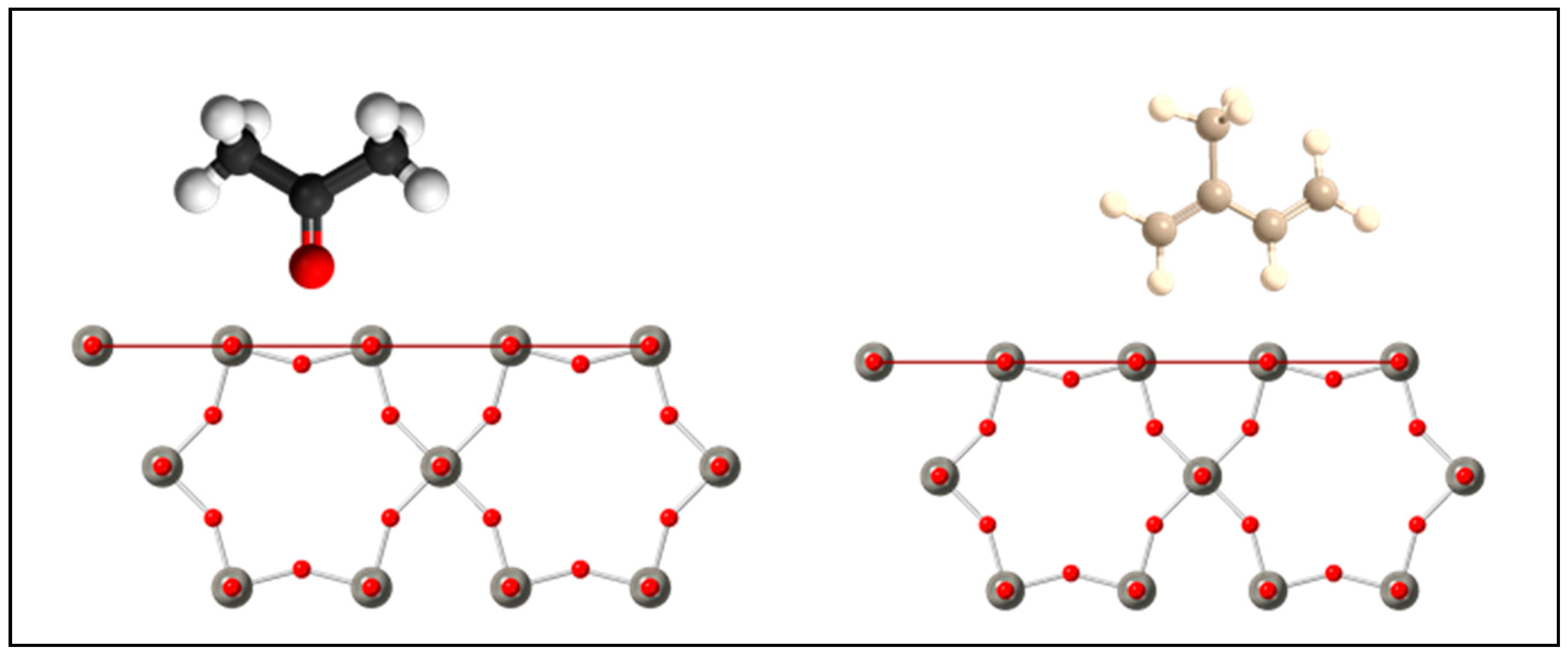 Sensors 21 01690 g008 Sensors 21 01690 g008