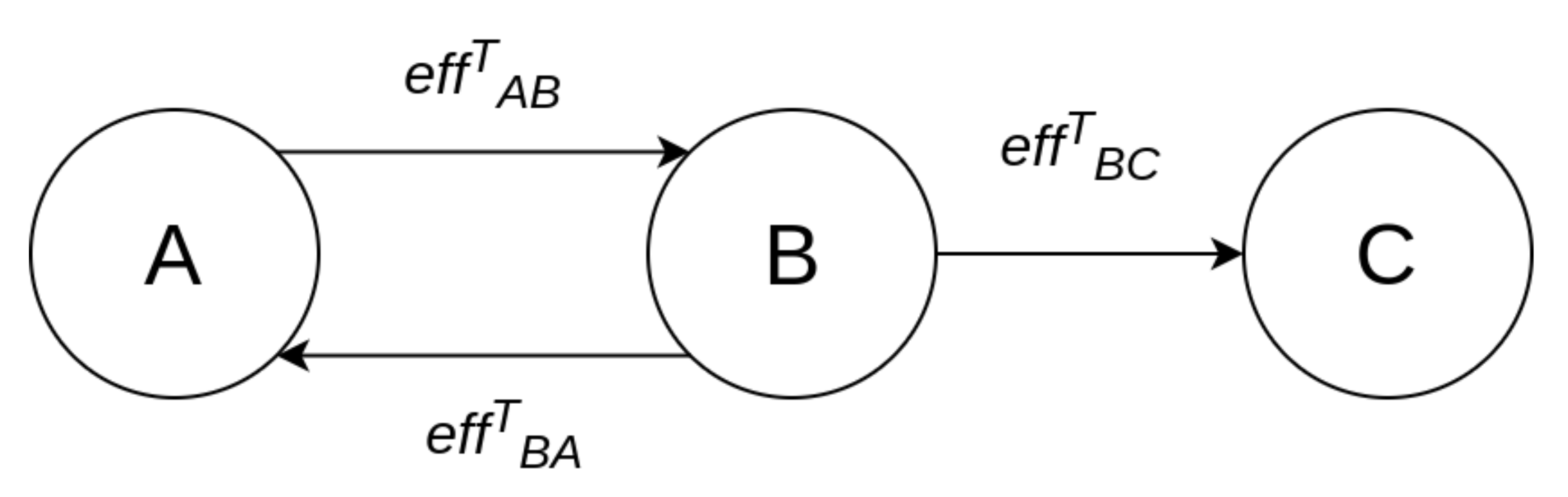 Sensors 21 01691 g001