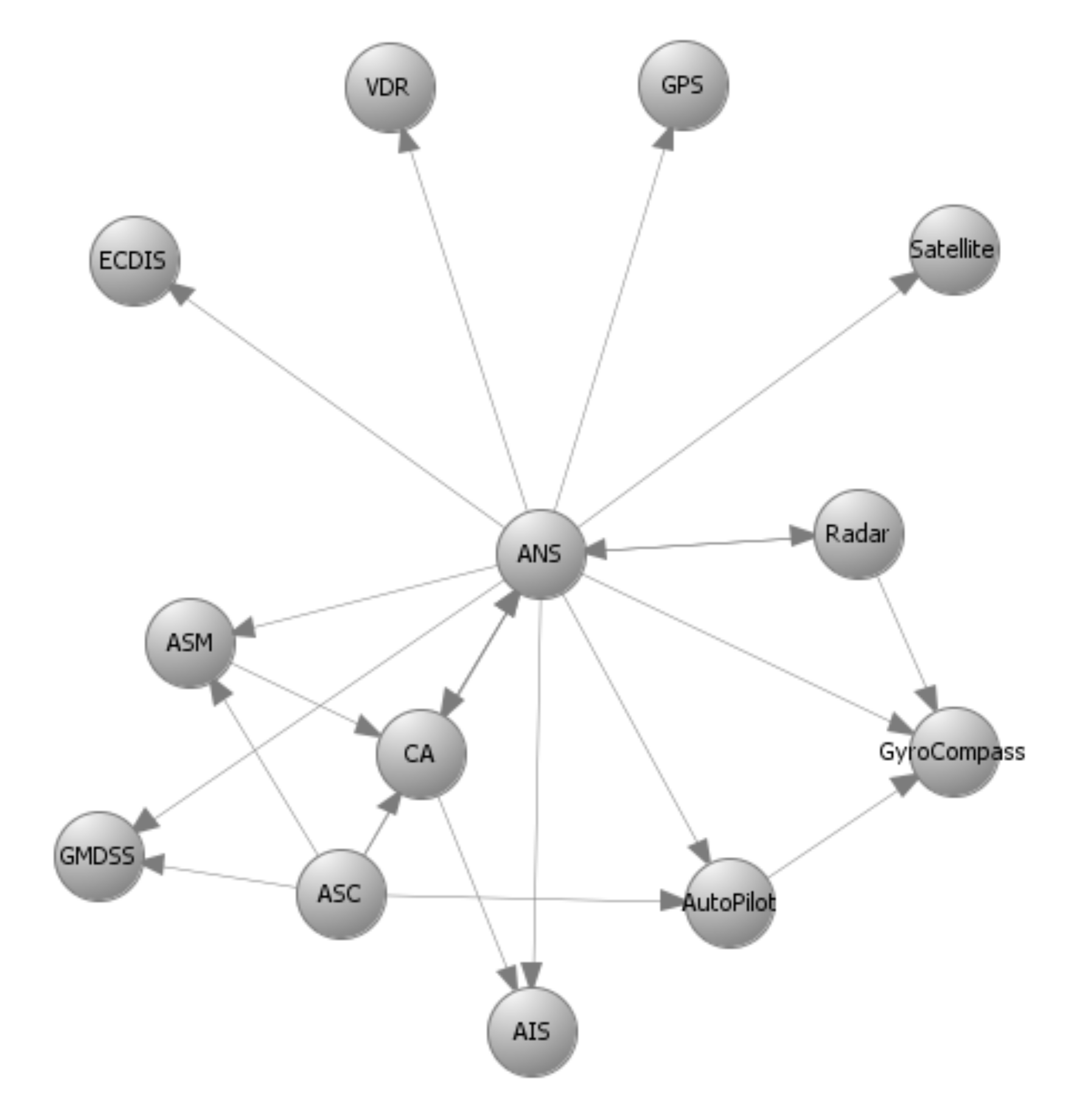 Sensors 21 01691 g004