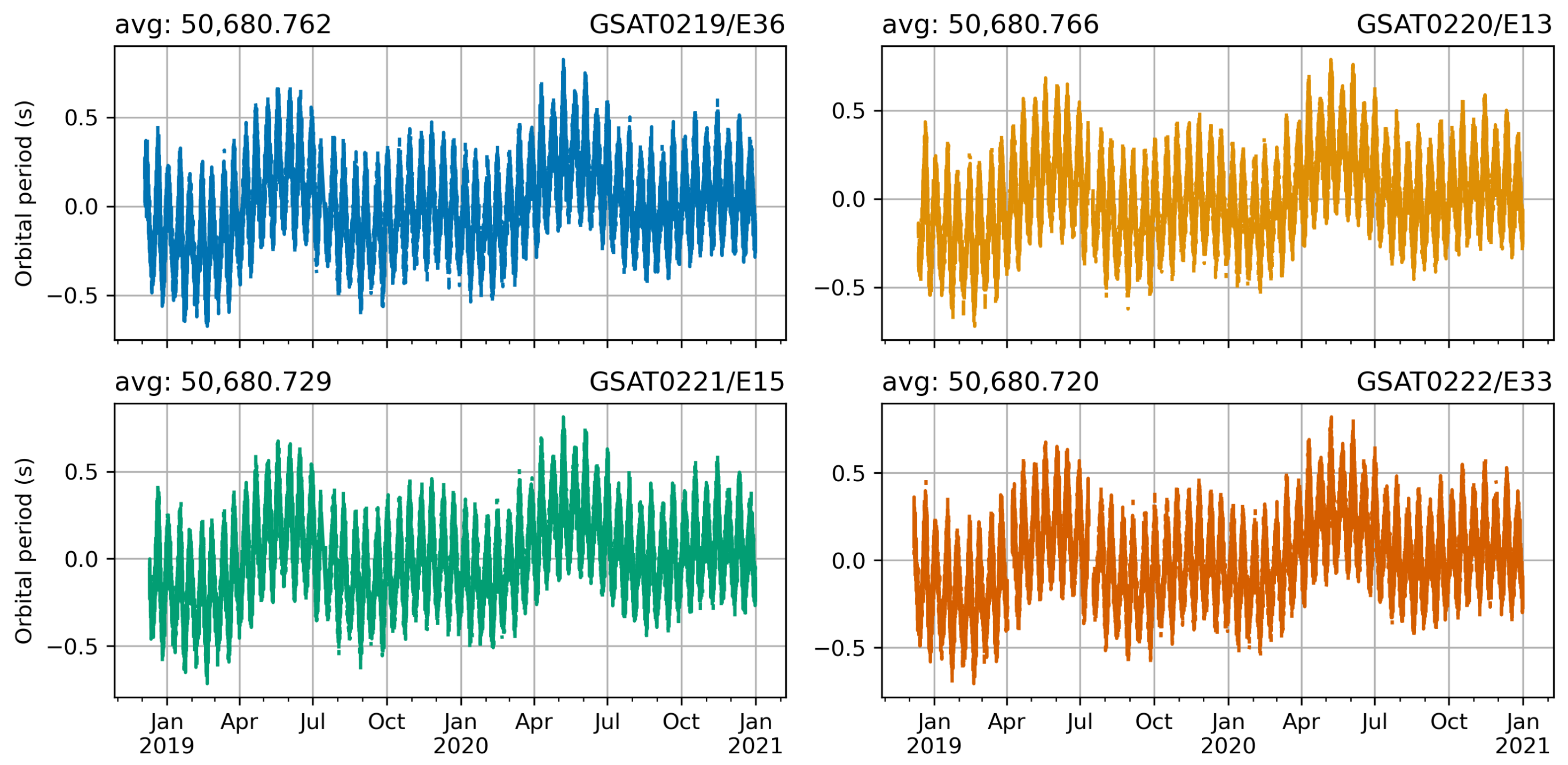 Sensors 21 01695 g005 Sensors 21 01695 g005