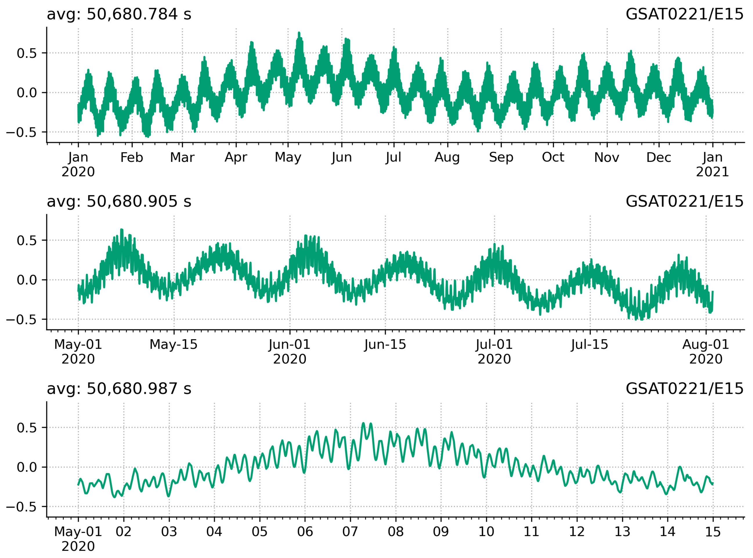 Sensors 21 01695 g006 Sensors 21 01695 g006