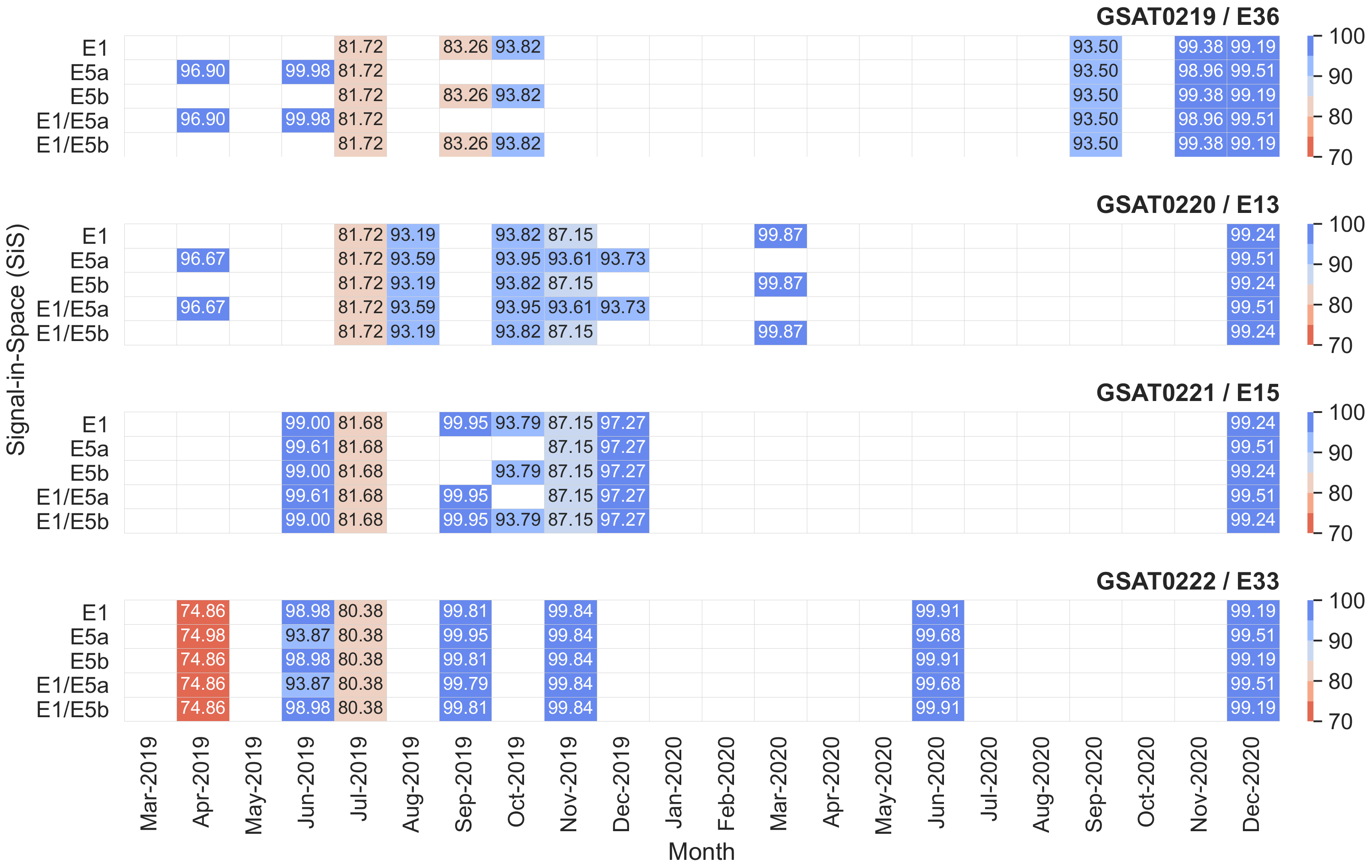 Sensors 21 01695 g011 Sensors 21 01695 g011