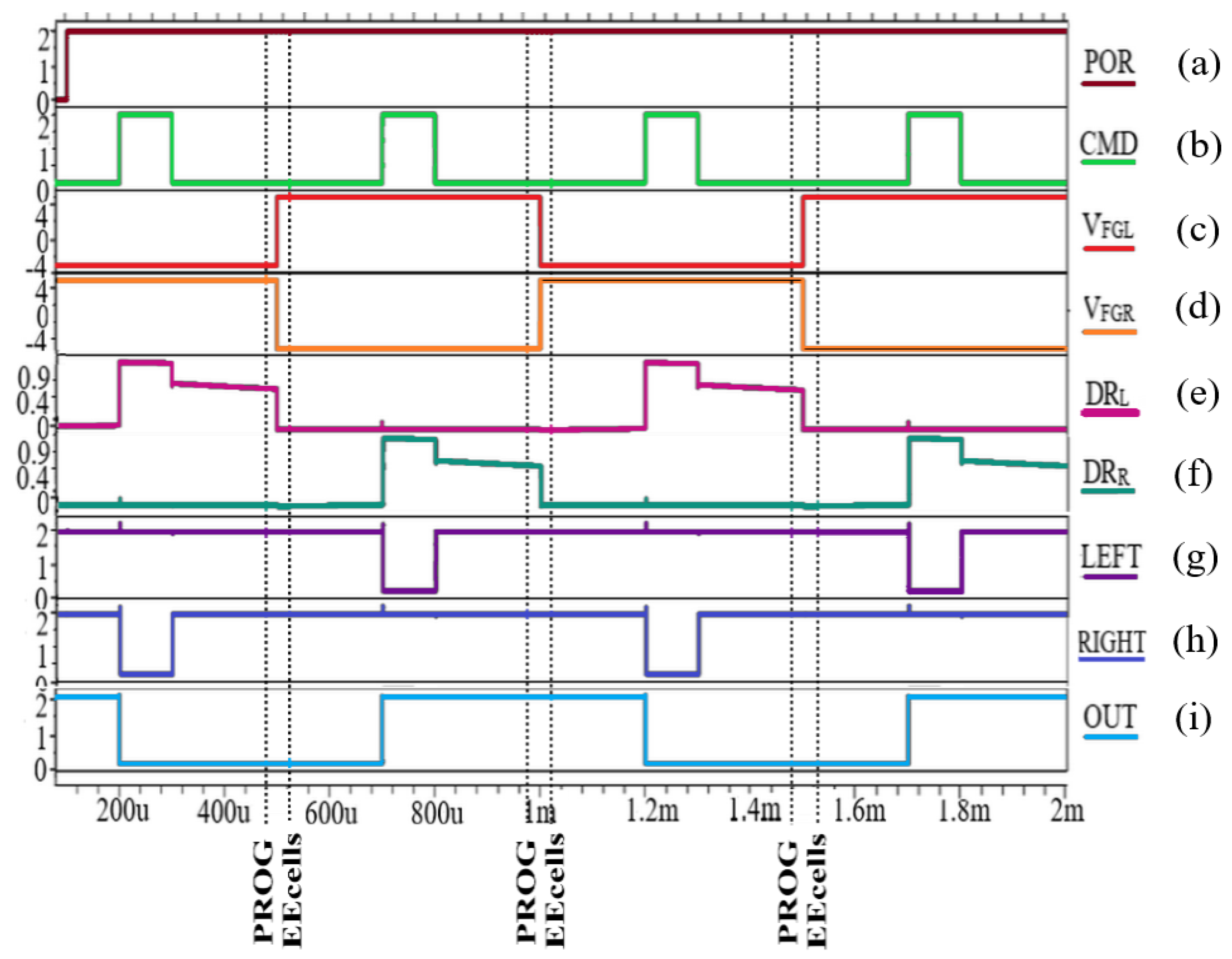 Sensors 21 01700 g002 Sensors 21 01700 g002