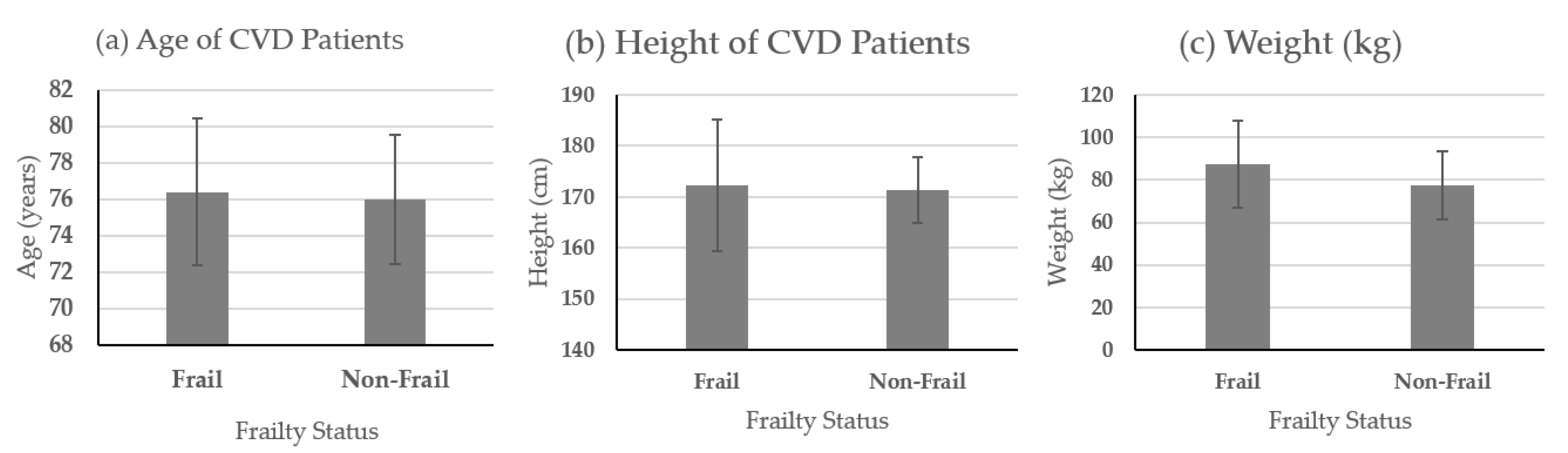 Sensors 21 01704 g001 Sensors 21 01704 g001