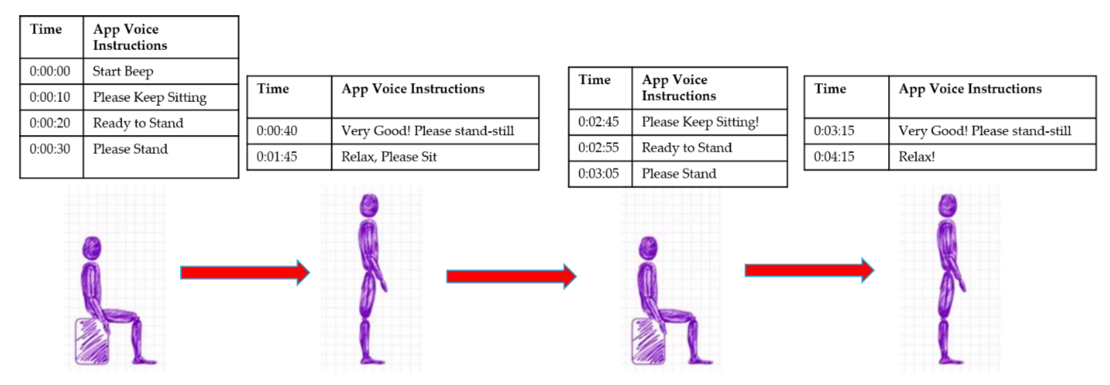 Sensors 21 01704 g002 Sensors 21 01704 g002