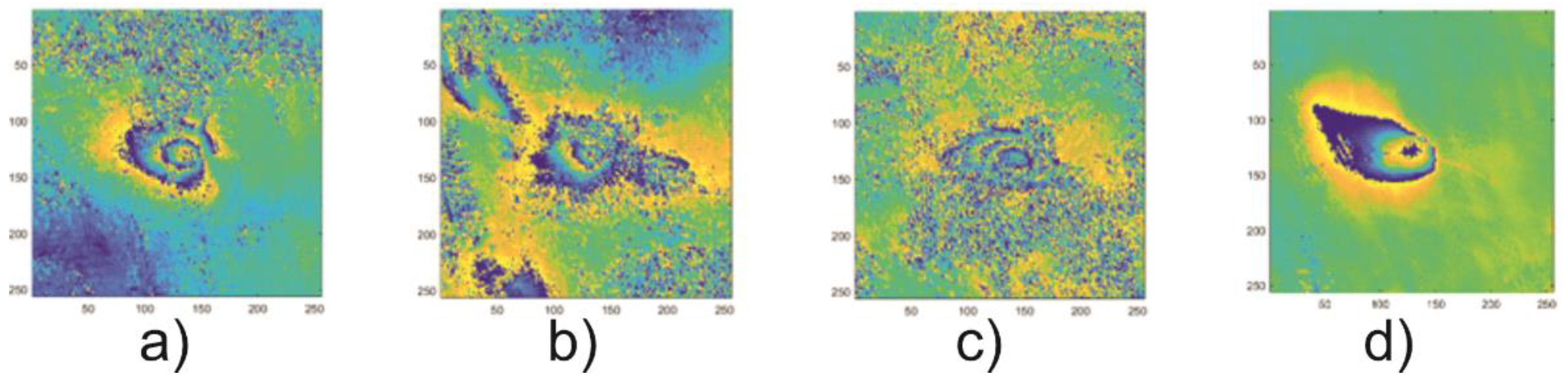 Sensors 21 01706 g001
