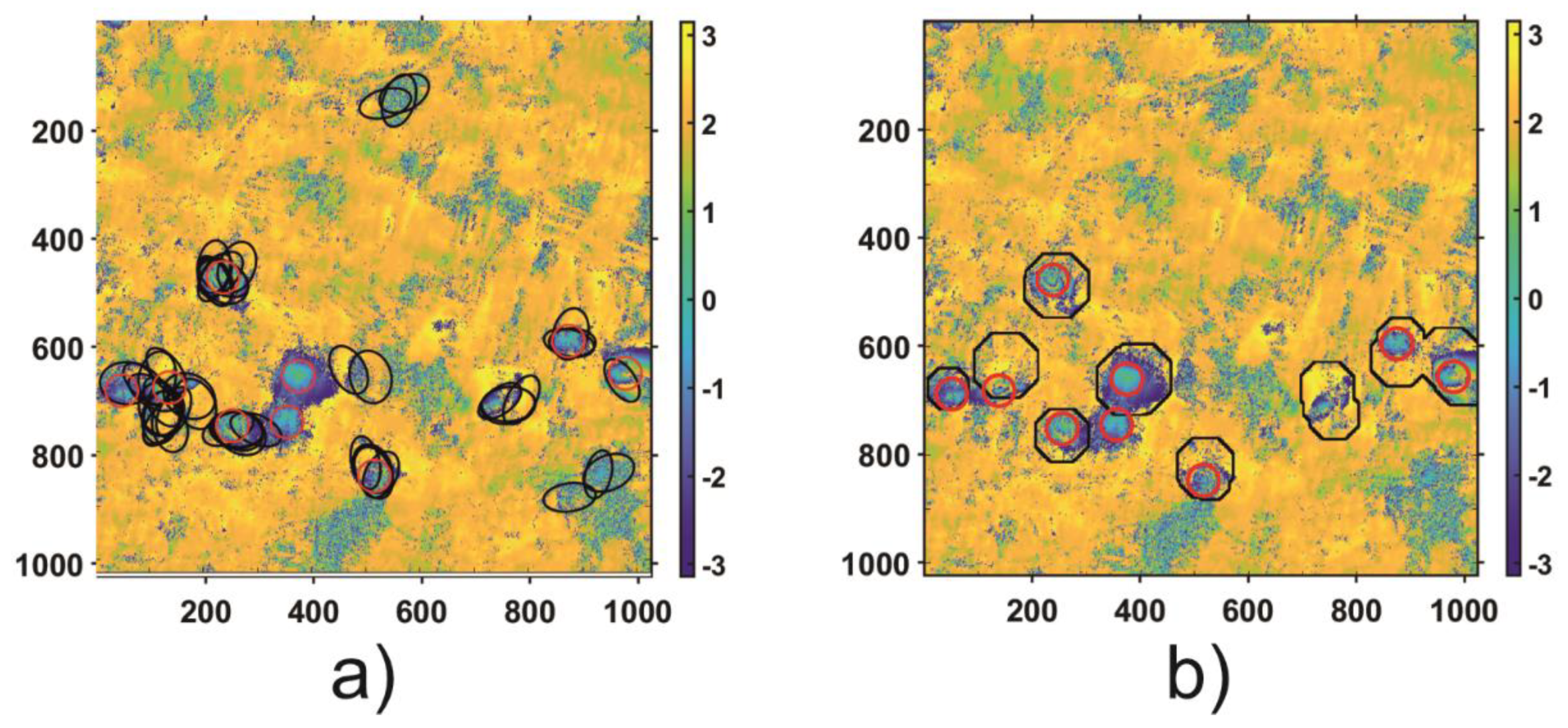Sensors 21 01706 g011
